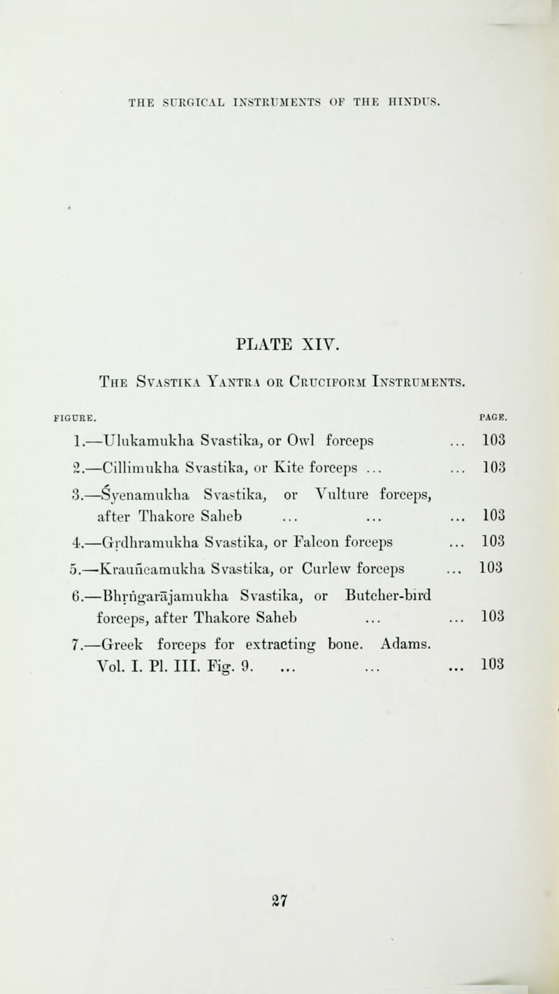 PLATE XIV. The Svastika Yaxtua or CRucironii Instruments. FIGURE. PAGE. 1.—-Ulnlvamukha Svastika, or Owl forceps ... 103 2.—Cillimukha Svastika, or Kite forceps ... ... 103 3.—Syenamukha Svastika, or Vulture forceps, after Thakore Salieb ... ... ... 103 4.—Gidhramukha Svastika, or Falcon forceps ... 103 5.—Krauiicamukha Svastika, or Curlew forceps ... 103 6.—Bhrrigarajamukha Svastika, or Butcher-bird forceps, after Thakore Saheb ... ... 103 7.—Greek forceps for extracting bone. Adams. Vol. I. PI. III. Fig. 9. ... ... ... 103 27