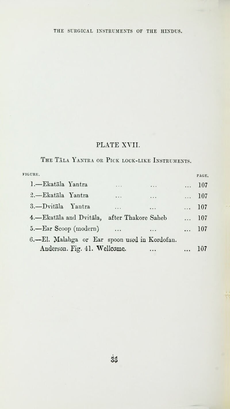 PLATE XYII. The Tala Yaxtka or Pick lock-like Instruments. EDKE. 1.—Ekatala Yantra it.—Ekatala Yantra 3.—Dvitala Yautra 4.—Ekatala and Dvitala, after Thakore Saheb 5.—Ear Scoop (modern) 6.—El. ^lalaliga or Ear spoon used in Kordofau. Anderson. Fig. 41. Wellcome. PAGE. 107 107 107 107 107 107 U