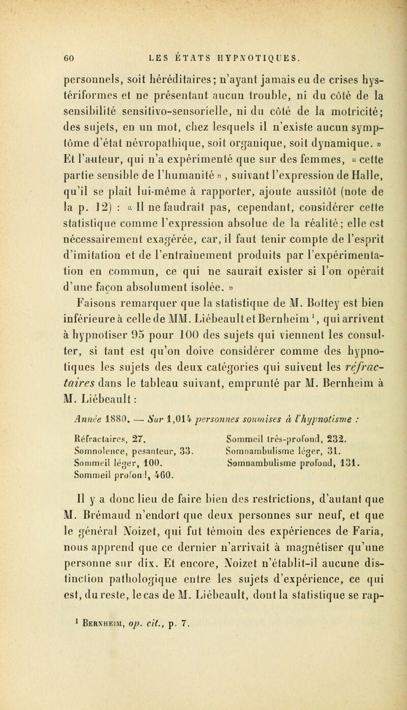personnels, soit héréditaires; n'ayant jamais eu de crises hys- tériformes et ne présentant aucun trouble, ni du côté de la sensibilité sensitivo-sensorielle, ni du côté de la motricité; des sujets, en un mot, chez lesquels il n'existe aucun symp- tôme d'état névropathique, soit organique, soit dynamique. » Et l'auteur, qui n'a expérimenté que sur des femmes, « cette partie sensible de l'humanité », suivant l'expression de Halle, qu'il se plaît lui-même à rapporter, ajoute aussitôt (note de la p. 12) : « Il ne faudrait pas, cependant, considérer cette statistique comme l'expression absolue de la réalité; elle est nécessairement exagérée, car, il faut tenir compte de l'esprit d'imitation et de l'entraînement produits par l'expérimenta- tion en commun, ce qui ne saurait exister si l'on opérait d'une façon absolument isolée. » Faisons remarquer que la statistique de M. Bottey est bien inférieure à celle de i\Ii\I. Liébeault et Bernheim ', qui arrivent à hypnotiser 95 pour 100 des sujets qui viennent les consul- ter, si tant est qu'on doive considérer comme des hypno- tiques les sujets des deux catégories qui suivent les réfrac- taires dans le tableau suivant, emprunté par M. Bernheim à M. Liébeault : Année 1880. — Sur 1,014 perso)ines soumises à l'hypnotisme : Réfractaires, 27. Sommeil Irès-profond, 232. Somnolence, pesanteur, 33. Somnambulisme léger, 31. Sommeil léger, 100. Somnambulisme profond, 131. Sommeil profonl, 460. Il y a donc lieu de faire bien des restrictions, d'autant que M. Brémaud n'endort que deux personnes sur neuf, et que le général Noizet, qui fut témoin des expériences de Faria, nous apprend que ce dernier n'arrivait à magnétiser qu'une personne sur dix. Et encore, Noizet n'établit-il aucune dis- tinction pathologique entre les sujets d'expérience, ce qui est, du reste, le cas de M. Liébeault, dont la statistique se rap- 1 Berxheim, op. cit., p. 7.