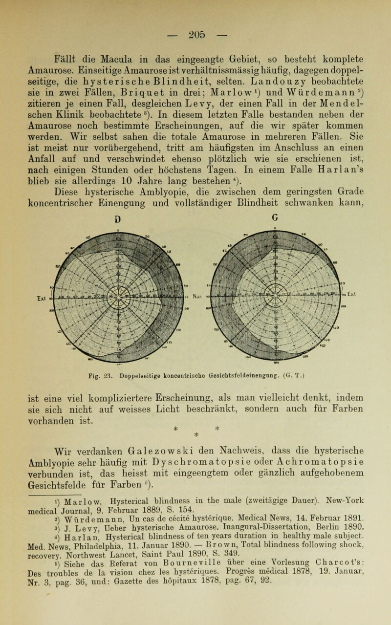 Fällt die Macula in das eingeengte Gebiet, so besteht komplete Amaurose. Einseitige Amaurose ist verhältnissmässig häufig, dagegen doppel- seitige, die hysterische Blindheit, selten. Landouzy beobachtete sie in zwei Fällen, Briquet in drei; Marlow1) und Würdemann 2J zitieren je einen Fall, desgleichen Levy, der einen Fall in der Mendei- schen Klinik beobachtete8). In diesem letzten Falle bestanden neben der Amaurose noch bestimmte Erscheinungen, auf die wir später kommen werden. Wir selbst sahen die totale Amaurose in mehreren Fällen. Sie ist meist nur vorübergehend, tritt am häufigsten im Anschluss an einen Anfall auf und verschwindet ebenso plötzlich wie sie erschienen ist, nach einigen Stunden oder höchstens Tagen. In einem Falle Harlan's blieb sie allerdings 10 Jahre lang bestehen). Diese hysterische Amblyopie, die zwischen dem geringsten Grade koncentrischer Einengung und vollständiger Blindheit schwanken kann, D G Fig. 23. Doppelseitige koncentrische Gesichtsfeldeinengung. (G. T.) ist eine viel kompliziertere Erscheinung, als man vielleicht denkt, indem sie sich nicht auf weisses Licht beschränkt, sondern auch für Farben vorhanden ist. Wir verdanken Galezowski den Nachweis, dass die hysterische Amblyopie sehr häufig mit Dyschromatopsie oder Achromatopsie verbunden ist, das heisst mit eingeengtem oder gänzlich aufgehobenem Gesichtsfelde für Farben 6). i) Marlow, Hysterical blindness in the male (zweitägige Dauer). New-York medical Journal, 9. Februar 1889, S. 154. a) Würdemann, Un cas de ceoite hysterique. Medical News, 14. Februar 1891. 3) J. Levy, üeber hysterische Amaurose. Inaugural-Dissertation, Berlin 1890. 4) Harlan' Hysterical blindness of ten years duration in healthy male subject. Med. News, Philadelphia, 11. Januar 1890. — Brown, Total blindness following shock, recovery. Northwest Lancet, Saint Paul 1890, S. 349. ») Siehe das Referat von Bourneville über eine Vorlesung Charcot's: Des troubles de la vision chez les hysteriques. Progres medical 1878, 19. Januar, Nr. 3, pag. 36, und: Gazette des höpitaux 1878, pag. 67, 92.