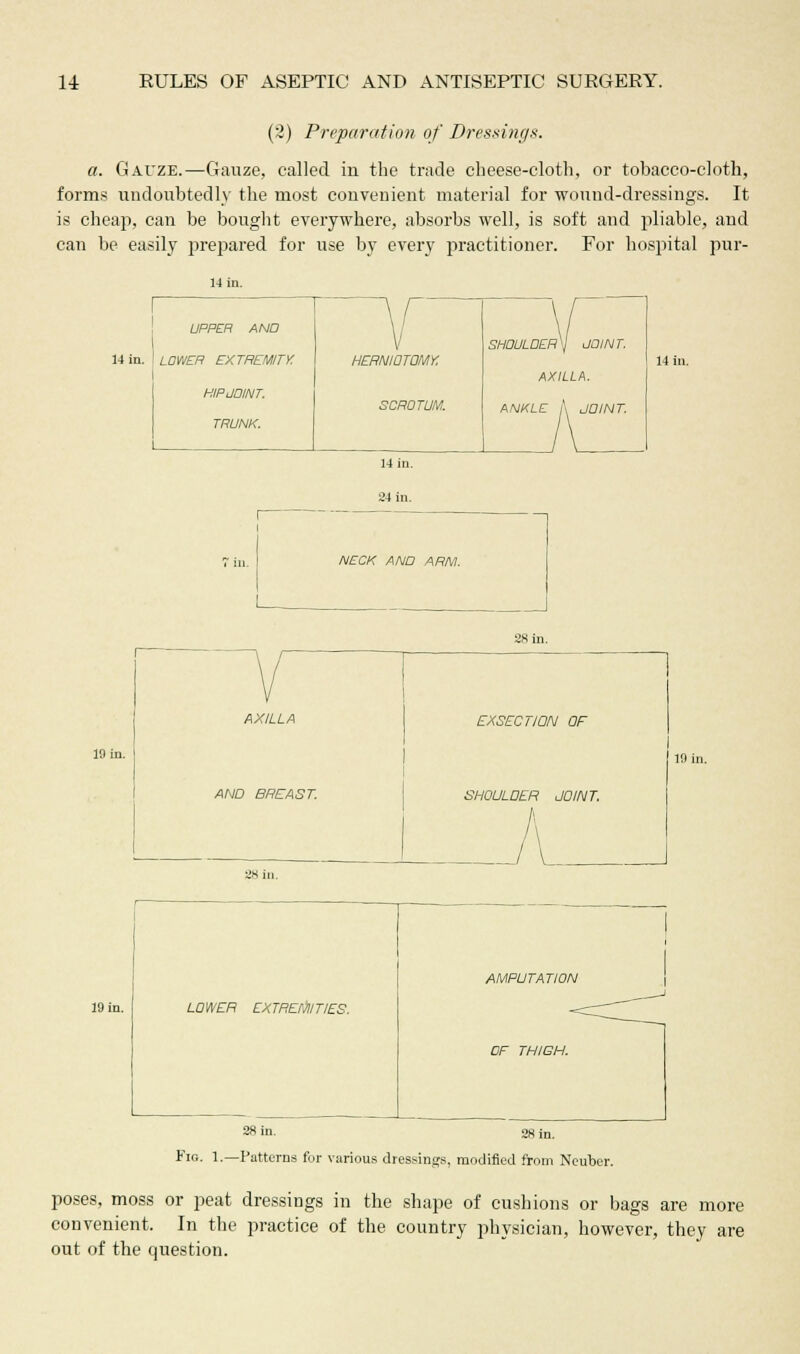 (2) Preparation of Dressings. a. Gauze.—Gauze, called in the trade cheese-cloth, or tobacco-cloth, form* undoubtedly the most convenient material for wound-dressings. It is cheap, can be bought everywhere, absorbs well, is soft and pliable, and can be easily prepared for use by every practitioner. For hospital pur- lin. 14 in. UPPER AND LOWER EXTREMITY. HIPJOINT, TRUNK. lfl in. HERNIOTOMY. SCROTUM. SHOULDER'\j JOINT. AXILLA. ANKLE A JOINT. 14 in. 14 in. 28 in. AXILLA AND BREAST. EXSECTION OF SHOULDER JOINT. 10 in. min. LOWER EXTREMITIES. AMPUTATION OF THIGH. 28 in- 28 in. Fig. 1.—Patterns for various dressings, modified from Neuter. poses, moss or peat dressings in the shape of cushions or bags are more convenient. In the practice of the country physician, however, they are out of the question.