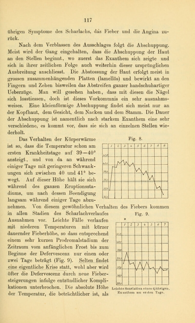 übrigen Symptome des Scharlachs, cla's Fieber und die Angina zu- rück. Nach dem Verblassen des Ausschlages folgt die Abschuppung. Meist wird der Gang eingehalten, dass die Abschuppung der Haut an den Stellen beginnt, wo zuerst das Exanthem sich zeigte und sich in ihrer zeitlichen Folge auch weiterhin dieser ursprünglichen Ausbreitung anschliesst. Die Abstossung der Haut erfolgt meist in grossen zusammenhängenden Platten (lamellös) und bewirkt an den Fingern und Zehen bisweilen das Abstreifen ganzer handschuhartiger Ueberzüge. Man will gesehen haben, dass mit diesen die Nägel sich losstiessen, doch ist dieses Vorkommnis ein sehr ausnahms- weises. Eine kleieförmige Abschuppung findet sich meist nur an der Kopfhaut, dem Gesicht, dem Nacken und dem Stamm. Die Dauer der Abschuppung ist namentlich nach starkem Exanthem eine sehr verschiedene, es kommt vor, dass sie sich an einzelnen Stellen wie- derholt. Das Verhalten der Körperwärme ist so, dass die Temperatur schon am ersten Krankheitstage auf 39—40° ansteigt, und von da an während einiger Tage mit geringeren Schwank- ungen sich zwischen 40 und 41° be- wegt. Auf dieser Höhe hält sie sich während des ganzen Eruptionssta- diums, um nach dessen Beendigung langsam während einiger Tage abzu- nehmen. Von diesem gewöhnlichen Verhalten des Fiebers kommen Fig. 8. / o 3 u 5 6 7 4 9 4/ 0 kOO p* V A 390 r J V \ V\ \ ;-., V \ A ,;.v \ ^ <vv \ in allen Stadien des Scharlachverlaufes Ausnahmen vor. Leichte Fälle verlaufen mit niederen Temperaturen mit kürzer dauernder Fieberhöhe, so dass entsprechend einem sehr kurzen Prodromalstadium der Zeitraum vom anfänglichen Frost bis zum Beginne der Defervescenz nur einen oder zwei Tage beträgt (Fig. 9). Selten findet eine eigentliche Krise statt, wohl aber wird öfter die Defervescenz durch neue Fieber- steigerungen infolge entzündlicher Kompli- kationen unterbrochen. Die absolute Höhe der Temperatur, die beträchtlicher ist, als Fig. 9. 1 2 3 >t 5 6 7 Itl 0 ,iV 39.0 3no A 37fi 1 w / / \* A ifio V V s/ \— 35, > Leichte Scarlatiua eines 4jährigen. Exanthem am ersten Tage.