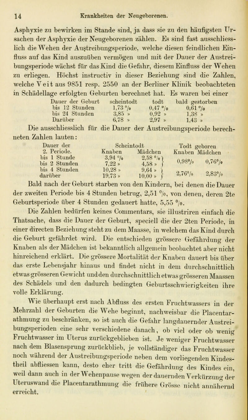 Asphyxie zu bewirken im Stande sind, ja dass sie zu den häufigsten Ur- sachen der Asphyxie der Neugeborenen zählen. Es sind fast ausschliess- lich die Wehen der Austreibungsperiode, welche diesen feindlichen Ein- fluss auf das Kind auszuüben vermögen und mit der Dauer der Austrei- bungsperiode wächst für das Kind die Gefahr, diesem Einfluss der Wehen zu erliegen. Höchst instructiv in dieser Beziehung sind die Zahlen, welche Veit aus 9851 resp. 2550 an der Berliner Klinik beobachteten in Schädellage erfolgten Geburten berechnet hat. Es waren bei einer Dauer der Geburt scheintodt todt bald gestorben bis 12 Stunden 1,73 °/o 0,47 7o 0,61 /o bis 24 Stunden 3,85 » 0,92 » 1,38 » Darüber 6,78 » 2,97 » 1,43 » Die ausschliesslich für die Dauer der Austreibungsperiode berech- neten Zahlen lauten: Dauer der Scheintodt Todt geboren 2. Periode. Knaben Mädchen Knaben Mädchen bis 1 Stunde 3,94 /„ 2,58 % 1 (1 QQ0. „„„„, bis 2 Stunden 7,22» 4,58 » f °'98 / °'7b> bis 4 Stunden 10,28 » 9,64 » ] darüber 19,73» 10,00» j J'7b '» l5>83 <> Bald nach der Geburt starben von den Kindern, bei denen die Dauer der zweiten Periode bis 4 Stunden betrug, 2,51 °/o, von denen, deren 2te Geburtsperiode über 4 Stunden gedauert hatte, 5,55 °/o. Die Zahlen bedürfen keines Commentars, sie illustriren einfach die Thatsache, dass die Dauer der Geburt, speciell die der 2ten Periode, in einer directen Beziehung steht zu dem Maasse, in welchem das Kind durch die Geburt gefährdet wird. Die entschieden grössere Gefährdung der Knaben als der Mädchen ist bekanntlich allgemein beobachtet aber nicht hinreichend erklärt. Die grössere Mortalität der Knaben dauert bis über das erste Lebensjahr hinaus und findet nicht in dem durchschnittlich etwas grösseren Gewicht und den durchschnittlich etwas grösseren Maassen des Schädels und den dadurch bedingten Geburtsschwierigkeiten ihre volle Erklärung. Wie überhaupt erst nach Abfluss des ersten Fruchtwassers in der Mehrzahl der Geburten die Wehe beginnt, nachweisbar die Placentar- athmung zu beschränken, so ist auch die Gefahr langdauernder Austrei- bungsperioden eine sehr verschiedene danach, ob viel oder ob wenig Fruchtwasser im Uterus zurückgeblieben ist. Je weniger Fruchtwasser nach dem Blasensprung zurückblieb, je vollständiger das Fruchtwasser noch während der Austreibungsperiode neben dem vorliegenden Kindes- theil abfliessen kann, desto eher tritt die Gefährdung des Kindes ein, weil dann auch in der Wehenpause wegen der dauernden Verkürzung der Uteruswand die Placentarathmung die frühere Grösse nicht annähernd erreicht.