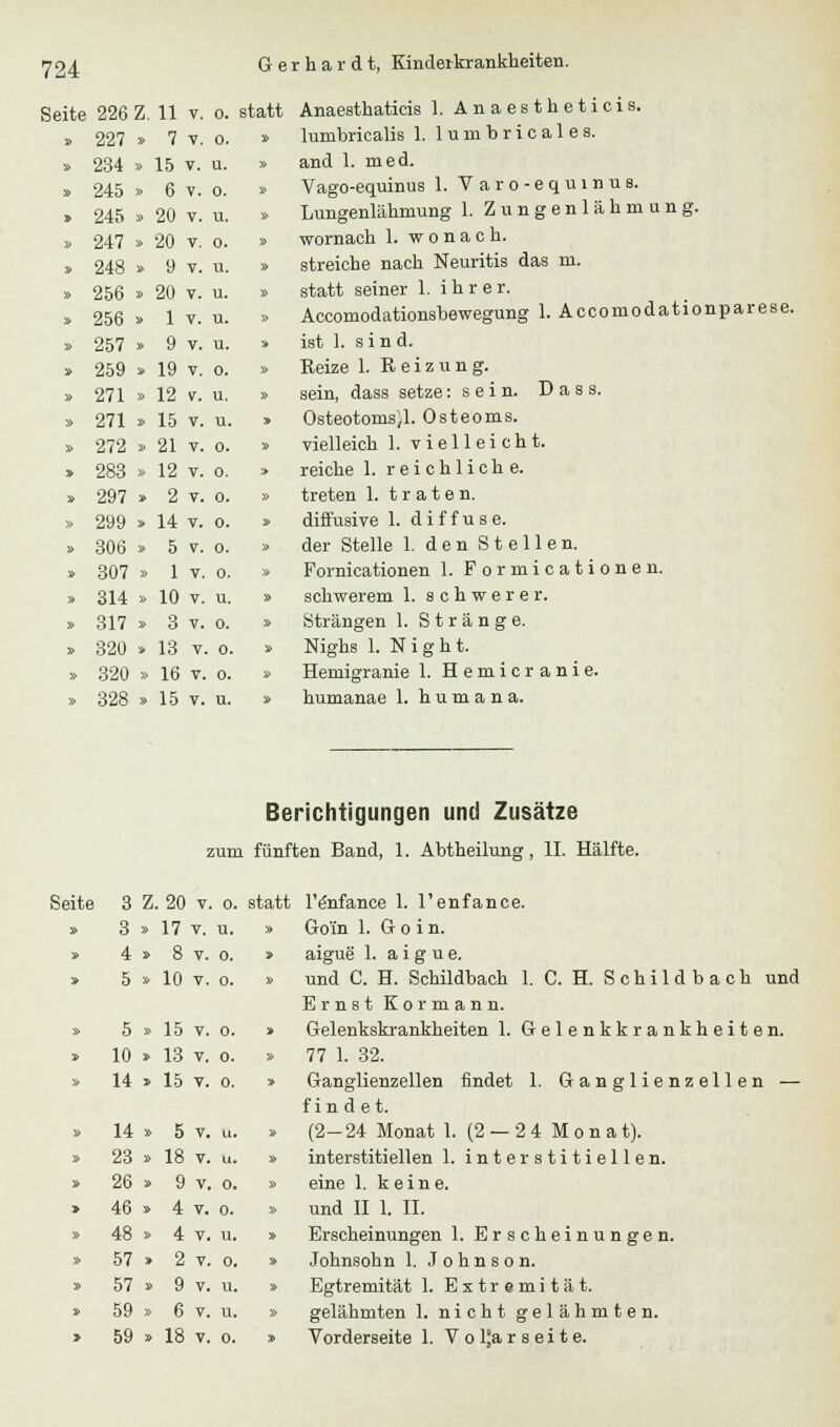 Seite 226 Z. 11 v. o. » 227 » 7 v. o. » 234 » 15 v. u. » 245 » 6 v. o. » 245 » 20 v. u. ■» 247 » 20 v. o. » 248 » 9 v. u. » 256 » 20 v. u. » 256 » 1 v. u. » 257 » 9 v. u. » 259 » 19 v. o. » 271 » 12 v. u. » 271 » 15 v. u. » 272 » 21 v. o. » 283 » 12 v. o. » 297 » 2 v. o. » 299 » 14 v. o. » 306 » 5 v. o. » 307 » 1 v. o. » 314 » 10 v. u. » 317 » 3 v. o. » 320 » 13 v. o. » 320 » 16 v. o. s> 328 » 15 v. u. statt Anaesthaticis 1. Anaesthetiois. » lumbricalis 1. lurnbricales. » and 1. med. » Vago-equinus 1. Varo-equinus. » Lungenlähmung 1. Zungenlähmung. » wornach 1. wonach. » streiche nach Neuritis das m. » statt seiner 1. ihrer. » Accomodationsbewegung 1. Accomodationparese. » ist 1. s i n d. » Reize 1. Reizung. » sein, dass setze: s e i n. D a s s. » Osteotoms,l. Osteoms. » vielleich 1. viellei ch t. » reiche 1. reichliche. » treten 1. traten. » difi'usive 1. diffuse. » der Stelle 1. d e n S t e 11 e n. » Fornicationen 1. Formicationen. » schwerem 1. schwerer. » Strängen 1. Stränge. » Nighs 1. Night. » Hemigranie 1. Hemicranie. » humanae 1. h u m a n a. Berichtigungen und Zusätze zum fünften Band, 1. Abtheilung, IL Hälfte. Seite 3 Z. 20 v. o. statt l'enfance 1. l'enfance. Goin 1. G o i n. aigue 1. a i g u e. und C. H. Schildbach 1. C. H. S c h i 1 d b a c h und Ernst Kor mann. Gelenkskrankheiten 1. Gelenkkrankheiten. 77 1. 32. Ganglienzellen findet 1. Ganglienzellen — findet. (2-24 Monat 1. (2 — 24 Monat), interstitiellen 1. interstitiellen, eine 1. keine, und II 1. IL Erscheinungen 1. Erscheinungen. Johnsohn 1. Johnson. Egtremität 1. Extremität, gelähmten 1. nicht gelähmten. Vorderseite 1. Voljarseite. 3 » 17 v. u. 4 » 8 v. 0. 5 v 10 v. 0. 5 » 15 v. 0. 10 » 13 v. 0. 14 » 15 v. 0. 14 » 5 v. u. 23 » 18 v. u. 26 » 9 v. 0. 46 » 4 v. 0. 48 » 4 v. u. 57 » 2 v. 0. 57 » 9 v. u. 59 » 6 v. u. 59 » 18 v. 0.