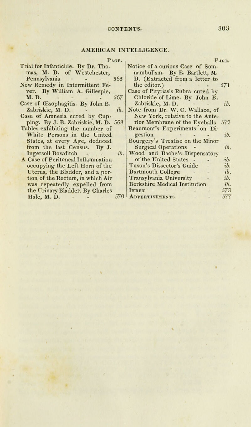 AMERICAN INTELLIGENCE. Page. Trial for Infanticide. By Dr. Tho- mas, M. D. of Westchester, Pennsylvania - 565 New Remedy in Intermittent Fe- ver. By William A. Gillespie, M. D. - . 557 Case of CEsophagitis. By John B. Zabriskie, M. D. - ib. Case of Amnesia cured by Cup- ping. By J. B. Zabriskie, M. D. 568 Tables exhibiting the number of White Persons in the United States, at every Age, deduced from the last Census. By J. IngersoU Bowditch - - ib. A Case of Peritoneal Inflammation occupying the Left Horn of the Uterus, the Bladder, and a por- tion of the Rectum, in which Air was repeatedly expelled from the Urinary Bladder. By Charles Hale, M. D. - 570 Pace. Notice of a curious Case of Som- nambulism. By E. Bartlett, M. D. (Extracted from a letter to the editor.) - 571 Case of Pityriasis Rubra cured by Chloride of Lime. By John B. Zabriskie, M. D. ib. Note from Dr. W. C. Wallace, of New York, relative to the Ante- rior Membrane of the Eyeballs 572 Beaumont's Experiments on Di- gestion - ■ - ib. Bourgery's Treatise on the Minor Surgical Operations - ib. Wood and Bache's Dispensatory of the United States - - ib. Tuson's Dissector's Guide ib. Dartmouth College ib. Transylvania University ib. Berkshire Medical Institution ib. IlTDEX 573 Advehtisembnts 577