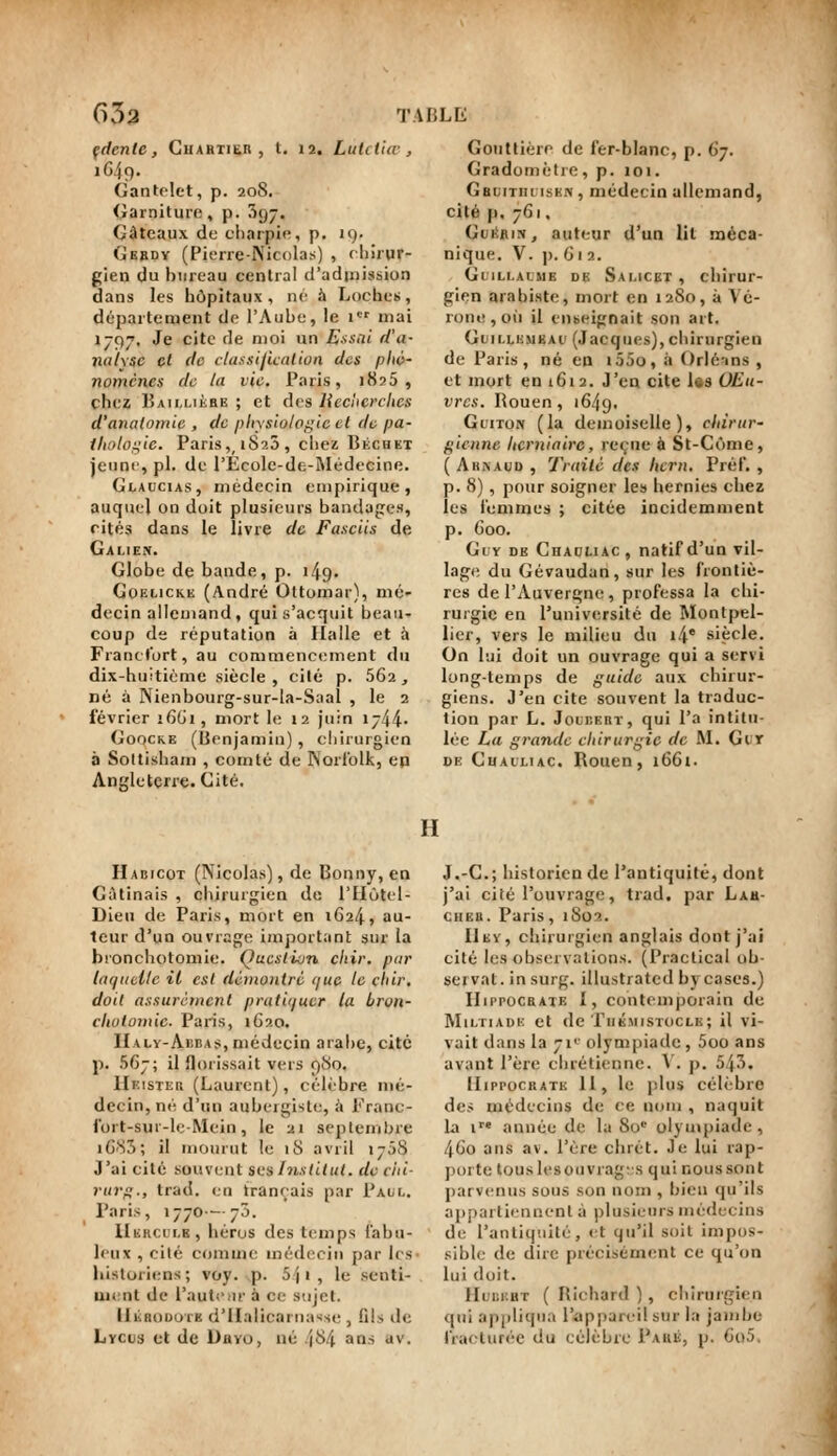 12. Lutciiœ, çdente, CHABTiEn , l (iantf'let, p. 20S. (iarniturc, p. Sgj. Gâteaux de charpie, p. 19. (JEBPY (Pierre-Nicf)las) , rliirur- gien du bureau central d'admission dans les bùpitaux, ne à Loche», département de l'Aube, le i mai ijç)^. Je cite de moi un Essai d'à- 7uit\sc et de classificalion des plw- nomcnes de la vie, Paris, j8j5 , chez BAii.LiJiRE ; et des liechcrchcs d'analomic , de physiologie cl de pa- thologie. PariSj^iSaô, chez Bécuet jeune, pi. de l'Ecole-de-Médecine. Glaucias, médecin empirique, auquel on doit plusieurs bandages, rites dans le livre de Fasciis de GalieiV. Globe de bande, p. i/jg. GoELiCKE (André Ottomar), mé- decin allemand, qui s'acquit beau- coup de réputation à Halle et à Francfort, au commenc(;ment du dix-huitième siècle, cilé p. 562, né à Nienbourg-sur-la-Saal , le 2 février 16G1, mort bî 12 juin \y\f^. G00CK.E (Benjamin) , chirurgien à Soltisbam , comté de Korlblk, en Angleterre. Cité. Gonttière de fer-blanc, p. 67. Gradomètre, p. loi. Ghcitiuisun, médecin allemand, cité p, 761, GuiiRiN, auteur d'un lit naéca- nique. V. j). Cr 2. GeiLi.AiME DE Sai.icet , cliirur- gien arabiste, mort en 1280, à Vé- rone, où il eiibeignait son art, Glillismeaii (Jacques),chirurgien de Paris, né en i55o, à Orlé^ms , et mort en 1612. J'en cite l«a OEu- vrcs. Rouen, i64g. Gl'iton (la demoiselle), chiriir- gieunc herniaire, reçue à St-Cùme, ( AiiNAuD , Traité des hcrn, Préf. , p. cS), pour soigner le» hernies chez les femmes ; citée incidemment p. 600. Gly de CnADLiAC , natif d'un vil- lag(! du Gévaudan, sur les frontiè- res de l'Auvergne , professa la chi- rurgie en l'université de Montpel- lier, vers le milieu du i-i' siècle. On lui doit un ouvrage qui a servi long-temps de guide aux chirur- giens. J'en cite souvent la traduc- tion par L. JocEERï, qui l'a intitu- lée La grande ehirurgie de M. Gir DR Chauliac. Rouen, i66i. H Habicot (Nicolas), de Bonny, en GAtinais , chirurgien de l'Hùtel- Uieu de Paris, mort en 1624, au- teur d'un ouvrage important sur la bioncbotomie. Question chir. pur laquelle il csl démontré (jue le chir, doit assurément pratiquer lu Lron- clwtomie. Paris, 1C20. IIaly-Abbas, médecin arabe, cite p. 567; il florissait vers r)t)0. Hkister (Laurent), célèbre mé- decin, né d'un aubergi-ilt.', à Franc- fort-sui-le-Mein, le 21 septembre iG'S5; il mourut le 18 avril jjjS J'ai cité souvent si^s Institut, de ciii- rurg., trad. en lirançais par Paul. Paris, 1770-75. Hercule, héros des temps fabu- leux , cilé comme médecin par les- liistoriims; voy. p. Sji, le senti- ment de l'autcir à ce s'.ijel. HiinoDorK d'llalicariia<se , fils de Lycus et de Davo, né .184 ans av. J.-C.; historien de l'antiquité, dont j'ai cité l'ouvrage, trad, par Lab- CHEB. Paris, 1S02. Hey, chirurgien anglais dont j'ai cité les observations. (Practical ob- servât, in surg. illustrated by cases.) HippocRATE 1, contemporain de MiLTiADK et de Tiiémistoclk; il vi- vait dans la yv olympiade , 5oo ans avant l'ère ciirétienne. V. p. 543, IIippocRATK 11, le plus célèbre des médecins de ce nom , naquit Li i année de la So*^ olympiade, 4(Jo ans av. l'ère cbrét. Je lui rap- juirte louslesouvrag-s qui nous sont parvenus sous son nom , bien qu'ils appartiennent à plusieurs médecins de l'antiquité, et qu'il soit impos- sible de dire précisément ce qu'on lui doit. lIui;i'.BT ( Richard ) , chirurgien qui appliqua l'appareil sur la jambe fracturée du célèbre Paué, p. Co5,