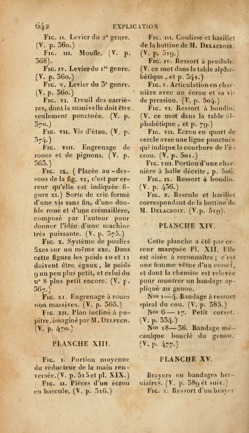 Fie. M. Levier dii 2* genre. (V. p. 56o.) Fie. m. Moufle. (V. p. 568). Fie. IV. Levierdu 1 genre. (V. p. 3Go.) Fjg. V. Levier du 5' genre. (V. p. 56o.) FiG. VI. Treuil des carriè- res, donl la manivelle doit être seulement ponctuée. (V. p. 570.) FiG. vu. Vis d'élau. (V. p. FiG. VIII. Engrenage de roues el de pignons. (V. p. 565.) FiG. IX. (Placée au-des- sous de la fig. VI, c'est par er- reur qu'elle est indiquée fi- gure XI.) Sorte de cric formé d'une vis sans fin, d'une dou- ble roue et d'une crémaillère, composé par l'auteur pour donner l'idée d'une machine très puissante. (V. p. 575.) FiG. X. Système de poulies 3xes sur un même axe. Dans cette figure les poids 10 et 11 doivent être égaux , le poids 9 un peu plus petit, et celui du n° 8 plus petit encore. (V. p. FiG. XI. Fngrenage à roues non massives. (V. p. 565.) FiG. xii. Plan incliné à pu- pitre, imaginépar M. Delpecu. (V. p. 470.) PLANCHE XIII. Fig. I. Portion moyenne du rcduoleur de la maiu ren- versée.(V. p.5i5ctpl. XIX.) FiG. II. Pièces d'un écrou en bascule. (V. p. 5iG.) FiG. m. Coulisse el barillet de la bottine de RI. Delacroix. (V. p. 519.) FiG. IV. Ressort ù pendule. (V. ce mot dans la table alpjia- bélique , et p. 54i.) Fig. V. Articulation en char- nière avec un écrou et sa vis de pression. (V. p. 604.) Fig. VI. Ressort à boudin. (V. ce mot dans la table ;\\- phabétique , et p. 79.) Fig. VII. Ecrou en quart de cercle avec une ligne ponctuée qui indique la courbure de l'é - crou. (V. p. 5oi.) Fig. viii. Portion d'une chnr- nière ;\ balle décrite, p. 5oG. FiG. IX. Ressort à boudin. (V. p. 456.) Fig. X. Bascule et bariliet correspondant de la bottine d«: M. Delacroix. (V.p. Siq). PLANCHE XIV. Cette planche a été par er- reur marquée PI. XII. Elle est aisée à reconnaître; cest une femme vêtue d'un corse!, et dont la chemise est relevée pour montrer un bandage ap- pliqué au genou. Nos 1—4. Bandage à ressort spiral du cou. (V\ p. 585.) Nos G—ir-. Petit corset. (V. p. 354.) Nos 18—56. Bandage mé- canique bouclé du genou. (V. p. 477.) PLANCHE XV. Brayers ou bandages her- niaires. (V. p. 589 et suiv.) Fig. 1. Ressort d'un bra\(i