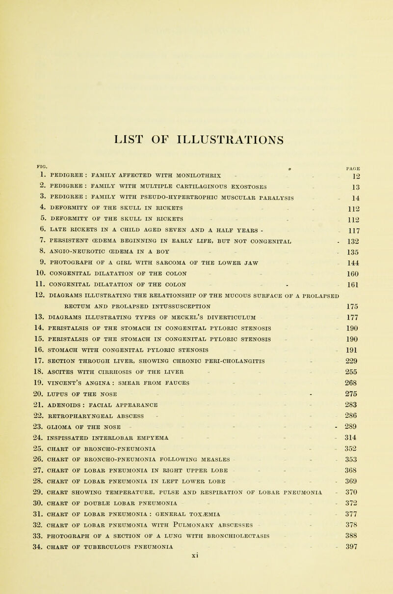 LIST OF ILLUSTRATIONS FIC. • PAGE 1. pedigree : family affected with monilothrix - 12 2. pedigree: family with multiple cartilaginous exostoses 13 3. pedigree : family with pseudo-hypertrophic muscular paralysis 14 4. deformity of the skull in rickets 112 5. deformity of the skull in rickets - 112 6. late rickets in a child aged seven and a half years - 117 7. persistent oedema beginning in early life, but not congenital - 132 8. angio-neurotic cedema in a boy 135 9. photograph of a girl with sarcoma of the lower jaw 144 10. congenital dilatation of the colon 160 11. congenital dilatation of the colon . 161 12. diagrams illustrating the relationship of the mucous surface of a prolapsed rectum and prolapsed intussusception 175 13. diagrams illustrating types of meckel's diverticulum 177 14. peristalsis of the stomach in congenital pyloric stenosis 190 15. peristalsis of the stomach in congenital pyloric stenosis 190 16. stomach with congenital pyloric stenosis 191 17. section through liver, showing chronic peri-cholangitis 229 18. ascites with cirrhosis of the liver 255 19. vincent's angina : smear from fauces 268 20. lupus of the nose - 275 21. adenoids : facial appearance 283 22. retropharyngeal abscess - 286 23. glioma of the nose - 289 24. inspissated interlobar empyema 314 25. chart of broncho-pneumonia - 352 26. chart of broncho-pneumonia following measles 353 27. chart of lobar pneumonia in right upper lobe 368 28. chart of lobar pneumonia in left lower lobe - 369 29. chart showing temperature, pulse and respiration of lobar pneumonia 370 30. chart of double lobar pneumonia - 372 31. chart of lobar pneumonia : general toxaemia 377 32. chart of lobar pneumonia with pulmonary abscesses 378 33. photograph of a section of a lung with bronchiolectasis 388 34. chart of tuberculous pneumonia 397