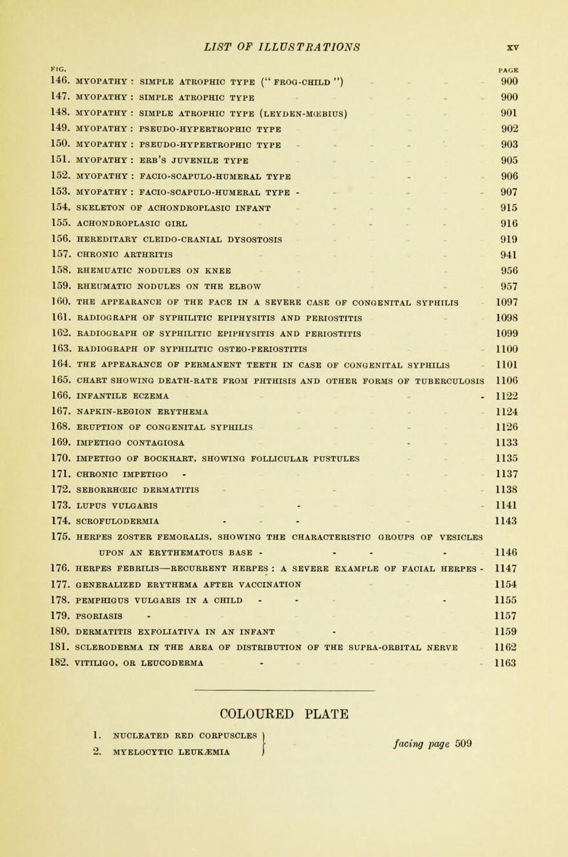 PAGE 146. MYOPATHY : SIMPLE ATROPHIC TYPE ( FROG-CHILD ) 900 147. MYOPATHY : SIMPLE ATROPHIC TYPE - 900 148. MYOPATHY : SIMPLE ATROPHIC TYPE (LEYDEN-MUiBIUS) 901 149. MYOPATHY : PSEUDO-HYPERTROPHIC TYPE 902 150. MYOPATHY : PSEUDO-HYPERTROPHIC TYPE 903 151. MYOPATHY : ERB'S JUVENILE TYPE 905 152. MYOPATHY : FACIO-SOAPULO-HUMERAL TYPE 906 153. MYOPATHY : FACIO-SCAPULO-HUMERAL TYPE - 907 154. SKELETON OF ACHONDROPLASIO INFANT 915 155. ACHONDROPLASIO GIRL 916 156. HEREDITARY CLEIDO-CRANIAL DYSOSTOSIS 919 157. CHRONIC ARTHRITIS - 941 158. RHEMUATIC NODULES ON KNEE 956 159. RHEUMATIC NODULES ON THE ELBOW 957 100. THE APPEARANCE OF THE FACE IN A SEVERE CASE OF CONGENITAL SYPHILIS 1097 161. RADIOGRAPH OF SYPHILITIC EPIPHYSITIS AND PERIOSTITIS 1098 162. RADIOGRAPH OF SYPHILITIC EPIPHYSITIS AND PERIOSTITIS 1099 163. RADIOGRAPH OF SYPHILITIC OSTEO-PERIOSTITIS 1100 164. THE APPEARANCE OF PERMANENT TEETH IN CASE OF CONGENITAL SYPHILIS 1101 165. CHART SHOWING DEATH-RATE FROM PHTHISIS AND OTHER FORMS OF TUBERCULOSIS 1106 166. INFANTILE ECZEMA . 1122 167. NAPKIN-REGION ERYTHEMA 1124 168. ERUPTION OF CONGENITAL SYPHILIS 1126 169. IMPETIGO CONTAGIOSA - 1133 170. IMPETIGO OF BOCKHART, SHOWING FOLLICULAR PUSTULES 1135 171. CHRONIC IMPETIGO - 1137 172. SEBORRHEIC DERMATITIS - 1138 173. LUPUS VULGARIS - 1141 174. SCROFULODERMA - - 1143 175. HERPES ZOSTER FEMORALIS, SHOWING THE CHARACTERISTIC GROUPS OF VESICLES UPON AN ERYTHEMATOUS BASE - - - - 1146 176. HERPES FEBRILIS—RECURRENT HERPES : A SEVERE EXAMPLE OF FACIAL HERPES - 1147 177. GENERALIZED ERYTHEMA AFTER VACCINATION 1154 178. PEMPHIGUS VULGARIS IN A CHILD - - - 1155 179. PSORIASIS - 1157 180. DERMATITIS EXFOLIATIVA IN AN INFANT - 1159 181. SCLERODERMA IN THE AREA OF DISTRIBUTION OF THE SUPRA-ORBITAL NERVE 1162 182. VITILIGO, OR LEUCODERMA - . 1163 COLOURED PLATE 1. NUCLEATED RED CORPUSCLES ) [ facing page 509 2. MYELOCYTIC LEUKAEMIA J