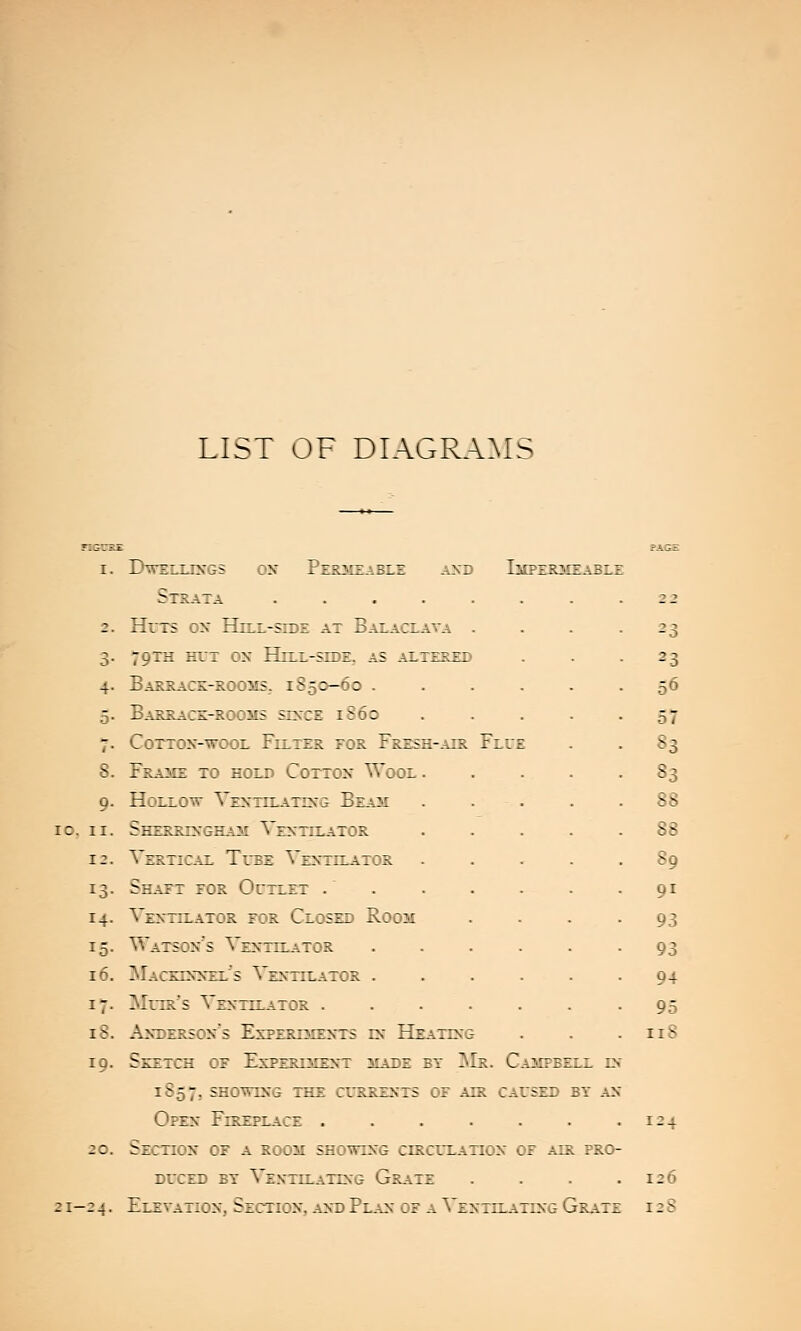 LIST OF DIAGRAMS I. ?IKV.IaSLI an: IIIEIIOZEaBL* EKyELLINGS ( Strata .... 2. Huts ox Hill-side at Balaclava 5. 7 9 eh hut ox Htll-side, as altered 4. Barrace-rooms. 1850-60 . 5. Barrack-rooms since i860 7. Cotton-wool Filter for Fresh-atr Flu 8. Frame to hold Cotton Wool. 9. Hollow Ventilating Beam ic. 11. Sherrtxgham Vexttlator 12. Vertical Tube Vexttlator 13. Shaft for Outlet . 14. Ventilator for Closed Room 15. Watson's Vexttlator 16. MacktnneL's Vexttlator . 17. Mom's Vexttlator . iS. Aneeescn's Experiments rx Heating 19. Sketch of Experiment made by Me. Campbell in 18573 showing the currents of atr caused by an Opex Fireplace ....... 20. Sectiox of a room showing ctrculatiox of air pro- duced by Ventilating Grate . . . . 21-24. Elevation, Section*, and Plan of a Ventilating Grate -o 2 3 56 57 83 89 91 : ■■■■ 93 94 ;- 11S 124 121 128