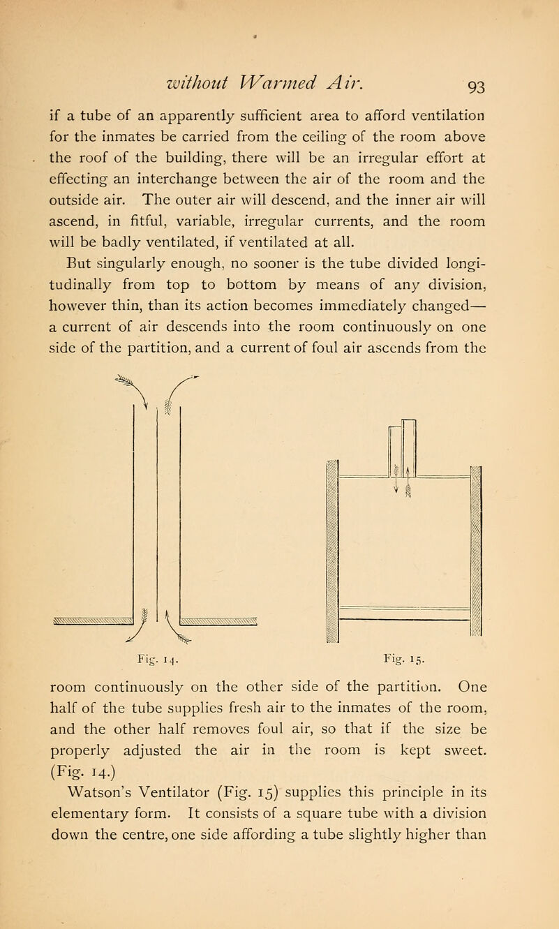 if a tube of an apparently sufficient area to afford ventilation for the inmates be carried from the ceiling of the room above the roof of the building, there will be an irregular effort at effecting an interchange between the air of the room and the outside air. The outer air will descend, and the inner air will ascend, in fitful, variable, irregular currents, and the room will be badly ventilated, if ventilated at all. But singularly enough, no sooner is the tube divided longi- tudinally from top to bottom by means of any division, however thin, than its action becomes immediately changed— a current of air descends into the room continuously on one side of the partition, and a current of foul air ascends from the M- rig- 15- room continuously on the other side of the partition. One half of the tube supplies fresh air to the inmates of the room, and the other half removes foul air, so that if the size be properly adjusted the air in the room is kept sweet. (Fig. 14.) Watson's Ventilator (Fig. 15) supplies this principle in its elementary form. It consists of a square tube with a division down the centre, one side affording a tube slightly higher than