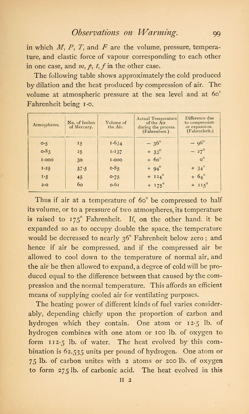 in which M, P, T, and F are the volume, pressure, tempera- ture, and elastic force of vapour corresponding to each other in one case, and m, p, t, f in the other case. The following table shows approximately the cold produced by dilation and the heat produced by compression of air. The volume at atmospheric pressure at the sea level and at 6o° Fahrenheit beinsr i-o. Atmospheres. No. of Inches of Mercury. Volume of the Air. Actual Temperature of the Air during the process. (Fahrenheit.) Difference due to compression or expansion. (Fahrenheit.) °-5 0.83 I-OOO 1.25 2-0 15 25 SO 37-5 45 60 L634 i-i37 I-000 0.85 °-75 o-6i -36° + 33° + 6o° + 94° + 124° + J75° -96° -27° o° + 34° + 640 + 115° Thus if air at a temperature of 6o° be compressed to half its volume, or to a pressure of two atmospheres, its temperature is raised to 175° Fahrenheit. If, on the other hand, it be expanded so as to occupy double the space, the temperature would be decreased to nearly 360 Fahrenheit below zero ; and hence if air be compressed, and if the compressed air be allowed to cool down to the temperature of normal air, and the air be then allowed to expand, a degree of cold will be pro- duced equal to the difference between that caused by the com- pression and the normal temperature. This affords an efficient means of supplying cooled air for ventilating purposes. The heating power of different kinds of fuel varies consider- ably, depending chiefly upon the proportion of carbon and hydrogen which they contain. One atom or 12-5 lb. of hydrogen combines with one atom or 100 lb. of oxygen to form 112-5 lb. of water. The heat evolved by this com- bination is 62,535 units per pound of hydrogen. One atom or 75 lb. of carbon unites with 2 atoms or 200 lb. of oxygen to form 275 lb. of carbonic acid. The heat evolved in this H 2