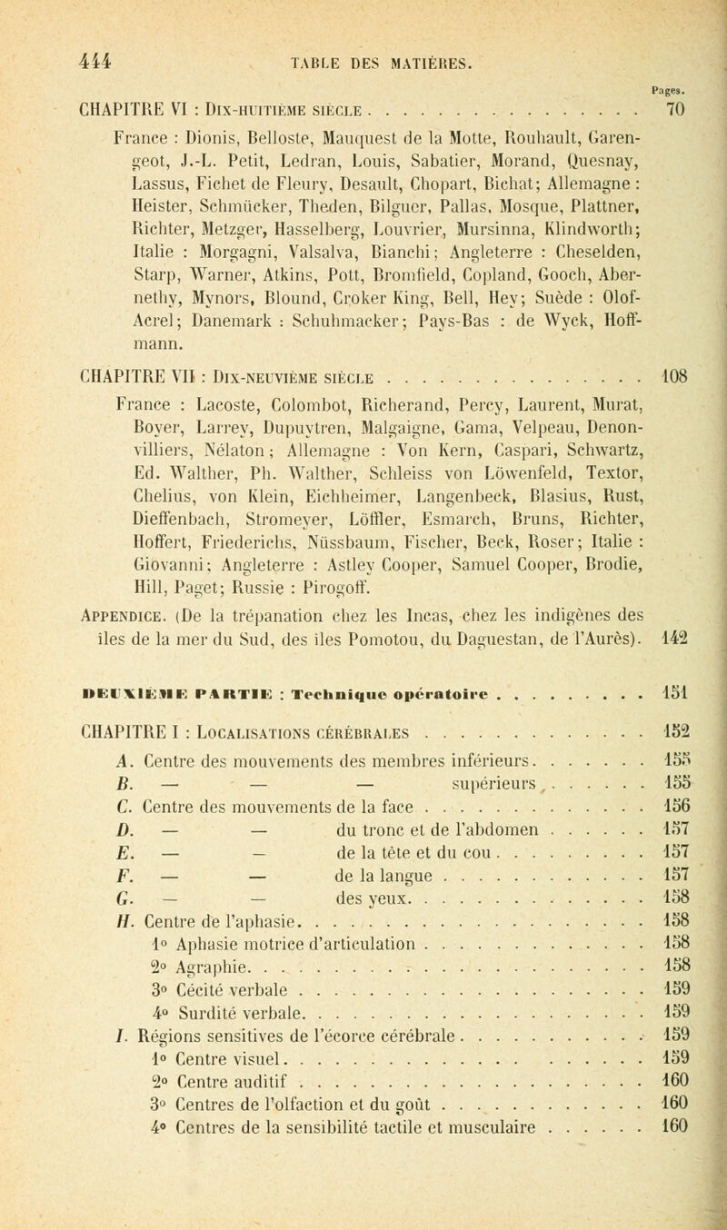 Page9. CHAPITRE VI : Dix-huitième siècle 70 France : Dionis, Belloste, Mauquest de la Motte, Rouhault, Garen- geot, J.-L. Petit, Ledran, Louis, Sabatier, Morand, Quesnay, Lassus, Fichet de Fleury, Desault, Chopart, Bichat; Allemagne : Heister, Schmùcker, Theden, Bilgucr, Pallas, Mosque, Plattner, Richter, Metzger, Hasselberg, Louvrier, Mursinna, Klindworth; Italie : Morgagni, Valsalva, Bianchi; Angleterre : Cheselden, Starp, Warner, Atkins, Pott, Bromfield, Copland, Gooch, Aber- nethy, Mynors, Blound, Croker King, Bell, Hey; Suède : Olof- Acrel; Danemark : Schuhmacker ; Pays-Bas : de Wyck, Hoff- mann. CHAPITRE VII : Dix-neuvième siècle 108 France : Lacoste, Colombot, Richerand, Percy, Laurent, Murât, Boyer, Larrey, Dupuytren, Malgaigne, Gama, Velpeau, Denon- villiers, Nélaton ; Allemagne : Von Kern, Caspari, Schwartz, Ed. Walther, Ph. Walther, Schleiss von Lôwenfeld, Textor, Chelius, von Klein, Eichbeimer, Langenbeck, Blasius, Rust, Dieffenbach, Stromeyer, Lôffler, Esmarch, Bruns, Richter, Hoffert, Friederiehs, Niissbaum, Fischer, Beck, Roser; Italie : Giovanni; Angleterre : Astley Cooper, Samuel Cooper, Brodie, Hill, Paget; Russie : Pirogoff. Appendice. (De la trépanation chez les Incas, chez les indigènes des îles de la mer du Sud, des îles Pomotou, du Daguestan, de l'Aurès). 142 DEI Vis Ml P lit | II; : Technique opératoire 151 CHAPITRE I : Localisations cérébrales 152 A. Centre des mouvements des membres inférieurs 155 B. — — — supérieurs 155 C. Centre des mouvements de la face . . ■ 156 D. — — du tronc et de l'abdomen 157 E. — — de la tête et du cou 157 F. — — de la langue 157 G. — — des yeux 158 H. Centre de l'aphasie 158 1° Aphasie motrice d'articulation 158 2° Agraphie 158 3° Cécité verbale 159 4° Surdité verbale 159 /. Régions sensitives de l'écorce cérébrale 159 1° Centre visuel 159 2° Centre auditif 160 3° Centres de l'olfaction et du goût 160 4° Centres de la sensibilité tactile et musculaire 160