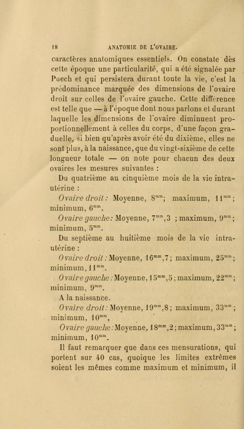 caractères anatomiques essentiels. On constate dès cette époque une particularité, qui a été signalée par Puech et qui persistera durant toute la vie, c'est la prédominance marquée des dimensions de l'ovaire droit sur celles de l'ovaire gauche. Cette différence est telle que — à l'époque dont nous parlons et durant laquelle les dimensions de l'ovaire diminuent pro- portionnellement à celles du corps, d'une façon gra- duelle, si bien qu'après avoir été du dixième, elles ne sont plus, à la naissance, que du vingt-sixième de cette longueur totale — on note pour chacun des deux ovaires les mesures suivantes : Du quatrième au cinquième mois de la vie intra- utérine : Ovaire droit: Moyenne, 8mm; maximum, llmm; minimum, 6mm. Ovaire gauche: Moyenne, 7mm,3 ; maximum, 9mm ; minimum, 5mm. Du septième au huitième mois de la vie intra- utérine : Ovaire droit : Moyenne, 16mm,7; maximum, 25mm; minimum, llmm. Ovaire gauche: Moyenne, 15mm,5 ; maximum, 22mm; minimum, 9mm. A la naissance. Ovaire droit:Moyenne, 19mm,8; maximum, 33mra ; minimum, 10mm, Ovaire gauche:Moyenne, 18mm,2 ; maximum, 33mm ; minimum, 10mm. Il faut remarquer que dans ces mensurations, qui portent sur 40 cas, quoique les limites extrêmes soient les mêmes comme maximum et minimum, il