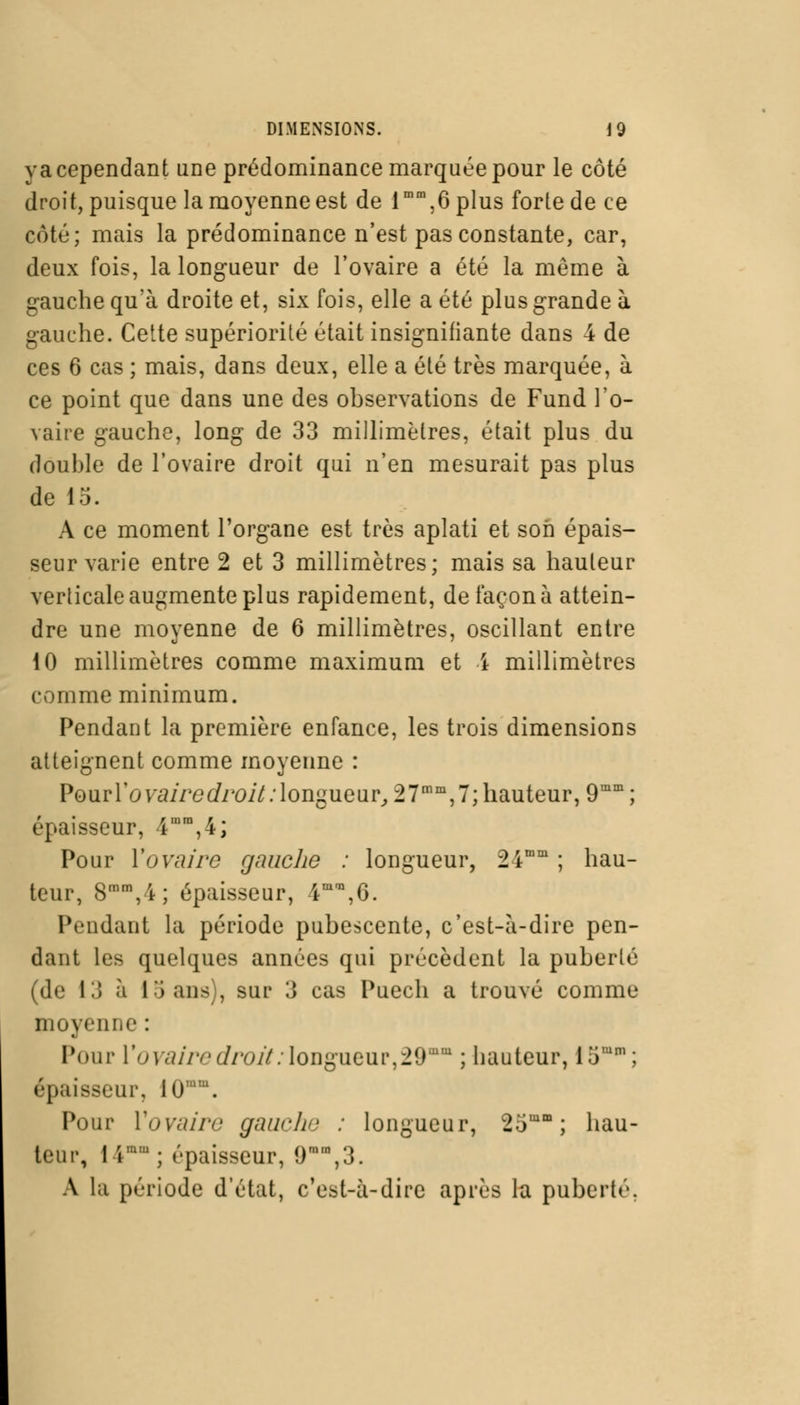 va cependant une prédominance marquée pour le côté droit, puisque la moyenne est de lmm,6plus forte de ce côté; mais la prédominance n'est pas constante, car, deux fois, la longueur de l'ovaire a été la même à gauche qu'à droite et, six fois, elle a été plus grande à gauche. Cette supériorité était insignifiante dans 4 de ces 6 cas ; mais, dans deux, elle a été très marquée, à ce point que dans une des observations de Fund l'o- vaire gauche, long de 33 millimètres, était plus du double de l'ovaire droit qui n'en mesurait pas plus de 15. A ce moment l'organe est très aplati et son épais- seur varie entre 2 et 3 millimètres; mais sa hauteur verticale augmente plus rapidement, de façon à attein- dre une moyenne de 6 millimètres, oscillant entre 10 millimètres comme maximum et 4 millimètres comme minimum. Pendant la première enfance, les trois dimensions atteignent comme moyenne : Pourl'ovairedroit:longueur, 27mm,7;hauteur, 9mm; épaisseur, 4mra,4; Pour l'ovaire gauche : longueur, 24mm ; hau- teur, 8mm,4; épaisseur, 4m,6. Pendant la période pubescente, c'est-à-dire pen- dant les quelques années qui précèdent la puberté (de 13 à 1) ans;, sur 3 cas Puech a trouvé comme moyenne : Pour l'ovaire droit .longueur, 29M ; hauteur, 15mm; épaisseur, 10mm. Pour l'ovaire gauche : longueur, 25mm; hau- teur, 14am; épaisseur, 9,,n,3. A la période d'état, c'est-à-dire après la puberté.