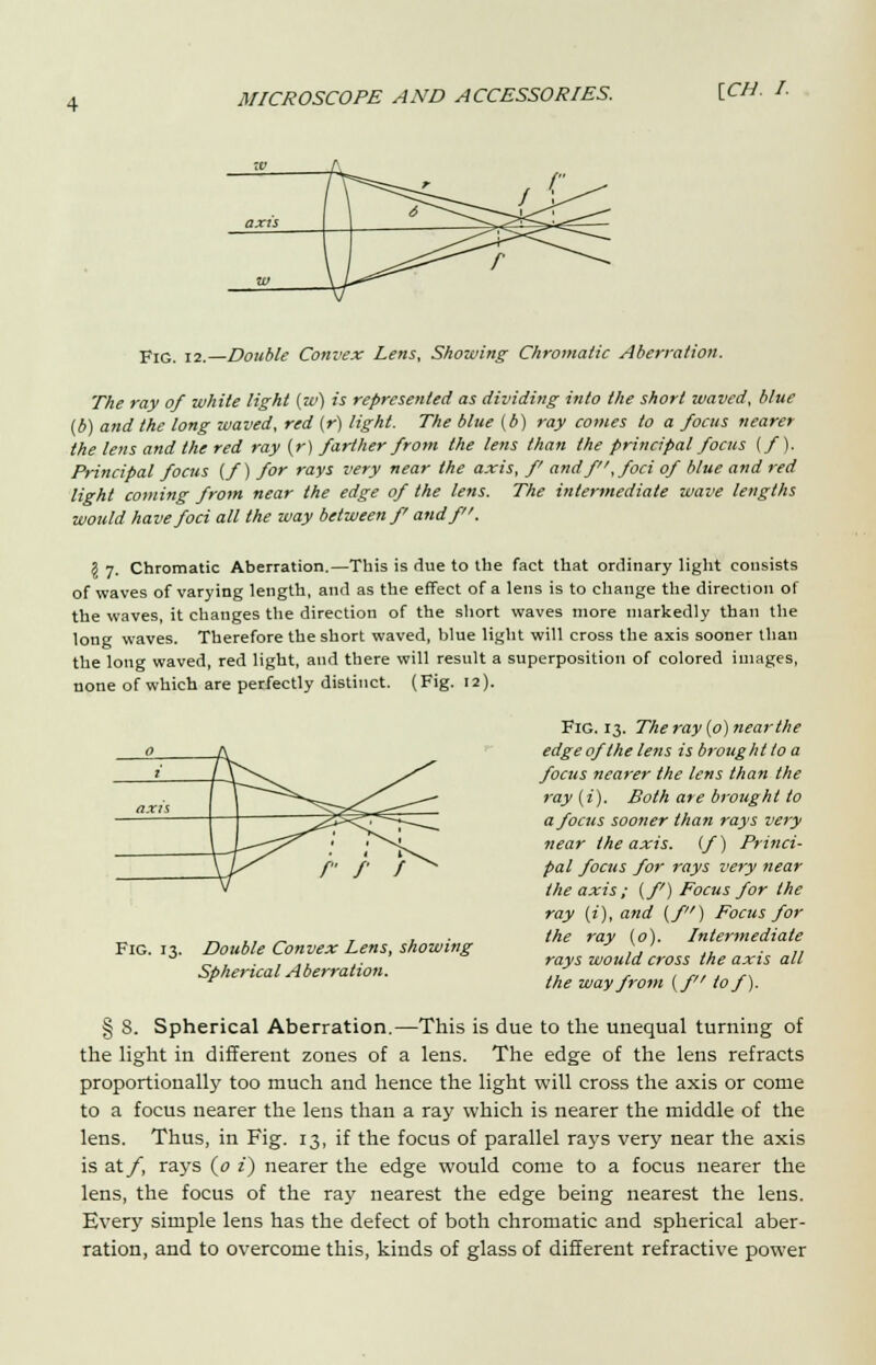 Fig. 12.—Double Convex Lens, Showing Chromatic Aberration. The ray of white light (w) is represented as dividing into the short waved, blue lb) and the long waved, red (r) light. The blue (b) ray comes to a focus nearer the lens and the red ray (r) farther from the lens than the principal focus (/). Principal focus (/) for rays very near the axis, f andf, foci of blue and red light coming from near the edge of the lens. The intermediate wave lengths would have foci all the way between f andf. \ 7. Chromatic Aberration.—This is flue to the fact that ordinary light consists of waves of varying length, and as the effect of a lens is to change the direction of the waves, it changes the direction of the short waves more markedly than the long waves. Therefore the short waved, blue light will cross the axis sooner than the long waved, red light, and there will result a superposition of colored images, none of which are perfectly distinct. (Fig. 12). Fig. 13. The ray (0) nearthe edge of the lens is brought to a focus nearer the lens than the ray (i). Both are brought to a focus sooner than rays very near the axis, (f) Princi- pal focus for rays very near the axis ; (f) Focus for the ray (i), and (f) Focus for the ray (o). Intermediate rays would cross the axis all the way from {f tof). Fig. 13. Double Convex Lens, showing Spherical Aberration. § 8. Spherical Aberration.—This is due to the unequal turning of the light in different zones of a lens. The edge of the lens refracts proportionally too much and hence the light will cross the axis or come to a focus nearer the lens than a ray which is nearer the middle of the lens. Thus, in Fig. 13, if the focus of parallel rays very near the axis is at/, rays (0 z) nearer the edge would come to a focus nearer the lens, the focus of the ray nearest the edge being nearest the lens. Every simple lens has the defect of both chromatic and spherical aber- ration, and to overcome this, kinds of glass of different refractive power