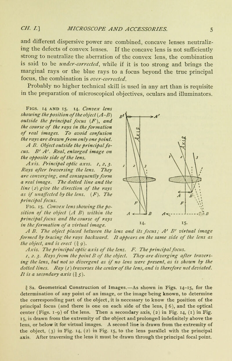 and different dispersive power are combined, concave lenses neutraliz- ing the defects of convex lenses. If the concave lens is not sufficiently strong to neutralize the aberration of the convex lens, the combination is said to be under-corrected, while if it is too strong and brings the marginal rays or the blue rays to a focus beyond the true principal focus, the combination is over-corrected. Probably no higher technical skill is used in any art than is requisite in the preparation of microscopical objectives, oculars and illuminators. Figs. 14 and 15. 14. Convex lens showing the position of the object (A-B) outside the principal focus (E), and the course of the rays in the formation of real images. To avoid confusion the rays are drawn from only one point. A B. Object outside the principal fo- cus. B' A'. Real, enlarged image on the opposite side of the lens. Axis. Principal optic axis. 1, 2, 3. Rays after traversing the lens. They are converging, and consequently form a real image. The dotted line and the line (2) give the direction of the rays as if unaffected by the lens. (F). The principal focus. Fig. 15. Convex lens showing the po- sition of the object (A B) within the principal focus and the course of rays in the formation of a virtual image. ~i?hB 14. IS- A B. The object placed between the lens and its focus; A' B' virtual image formed by tracing the rays backzvard. It appears on the same side of the lens as the object, and is erect (§9). Axis. The principal optic axis of the lens. F. The principal focus. 1, 2, 3. Rays from the point B of the object. They are diverging after travers- ing the lens, but not so divergent as if no lens were present, as is shown by the dotted lines. Ray (/) traverses the center of the lens, and is therefore not deviated. It is a secondary axis (jj 5). (S 8a. Geometrical Construction of Images.—As shown in Figs. 14-15, for the determination of any point of an image, or the image being known, to determine the corresponding part of the object, it is necessary to know the position of the principal focus (and there is one on each side of the lens, $6), and the optical center (Figs. 1-9) of the lens. Then a secondary axis, (2) in Fig. 14, (1) in Fig. 15, is drawn from the extremity of the object and prolonged indefinitely above the lens, or below it for virtual images. A second line is drawn from the extremity of the object, (3) in Fig. 14, (2) in Fig. 15, to the lens parallel with the principal axis. After traversing the lens it must be drawn through the principal focal point.