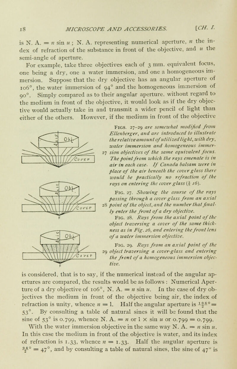 is N. A. = n sin u ; N. A. representing numerical aperture, n the in- dex of refraction of the substance in front of the objective, and u the semi-angle of aperture. For example, take three objectives each of 3 nun. equivalent focus, one being a dry, one a water immersion, and one a homogeneous im- mersion. Suppose that the dry objective has an angular aperture of 1060, the water immersion of 940 and the homogeneous immersion of 900. Simply compared as to their angular aperture, without regard to the medium in front of the objective, it would look as if the dry objec- tive would actually take in and transmit a wider pencil of light than either of the others. However, if the medium in front of the objective Figs. 27-29 are somewhat modified from Ellenberger, and are introduced to illustrate the relative amount ofntilizedlight, with dry, water immersion and homogeneous immer- 27 sion objectives of the same equivalent focus. The point from which the rays emenate is in air in each case. If Canada balsam were in place of the air beneath the cover glass there would be practically no refraction of the lays on entering the cover glass (i 16). Fig. 27. Showing the course of the rays passing through a cover glass from an axial 2S point of the object, and the number that final- ly enter the front of a dry objective. Fig. 28. Rays from the axial point of the object traversing a cover of the same thick- ness as in Fig. 26, and entering the front lens of a water immersion objective. Fig. 29. Rays from an axial point of the 29 object traversing a cover-glass and entering the front of a homogeneous immersion objec- tive. is considered, that is to say, if the numerical instead of the angular ap- ertures are compared, the results would be as follows : Numerical Aper- ture of a dry objective of 1060, N. A. = n sin u. In the case of dry ob- jectives the medium in front of the objective being air, the index of refraction is unity, whence n = 1. Half the angular aperture is ~j3-° = 530. By consulting a table of natural sines it will be found that the sine of 530 is 0.799, whence N. A. = n or i x sin u or 0.799 = 0.799. With the water immersion objective in the same way N. A. = n sin u. In this case the medium in front of the objective is water, and its index of refraction is 1.33, whence n = 1.33. Half the angular aperture is ^*-° = 47°, and by consulting a table of natural sines, the sine of 47 is