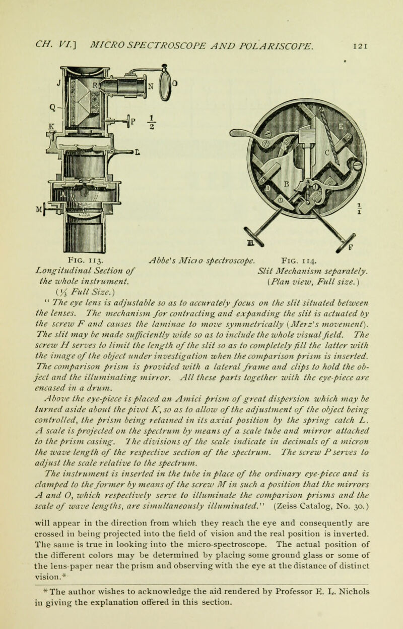 Fig. 113. Abbe's Miao spectroscope. Fig. 114. Longitudinal Section of Slit Mechanism separately, the whole instrument. (Plan view, Full size.) {'/i Full Size.)  The eye lens is adjustable so as to accurately focus on the slit situated between the lenses. The mechanism for contracting and expanding the slit is actuated by the screw F and causes the laminae to move symmetrically (Merz's movement). The slit may be made sufficiently wide so as to include the whole visual field. The screw H serves to limit the length of the slit so as to completely fill the latter with the image of the object under investigation when the comparison prism is inserted. The comparison prism is provided with a lateral frame and clips to hold the ob- ject and the illuminating mirror. All these parts together with the eyepiece are encased in a drum. Above the eye-piece is placed an Amici prism of great dispersion which may be turned aside about the pivot K, so as to allow of the adjustment of the object being controlled, the prism being retained in its axial position by the spring catch L. A scale is projected on the spectrum by means of a scale tube and mirror attached to the prism casing. 'Jhe divisions of the scale indicate in decimals of a micron the ivave length of the respective section of the spectrum. The screw Pserves to adjust the scale relative to the spectrum. The instrument is inserted in the tube in place of the ordinary eye-piece and is clamped to the former by means of the screw M in such a position that the mirrors A and O, which respectively serve to illuminate the comparison prisms and the scale of zvai'e lengths, are simultaneously illuminated. (Zeiss Catalog, No. 30.) will appear in the direction from which the}' reach the eye and consequently are crossed in being projected into the field of vision and the real position is inverted. The same is true in looking into the micro-spectroscope. The actual position of the different colors may be determined by placing some ground glass or some of the lens paper near the prism and observing with the eye at the distance of distinct vision.* *The author wishes to acknowledge the aid rendered by Professor E. L. Nichols in giving the explanation offered in this section.