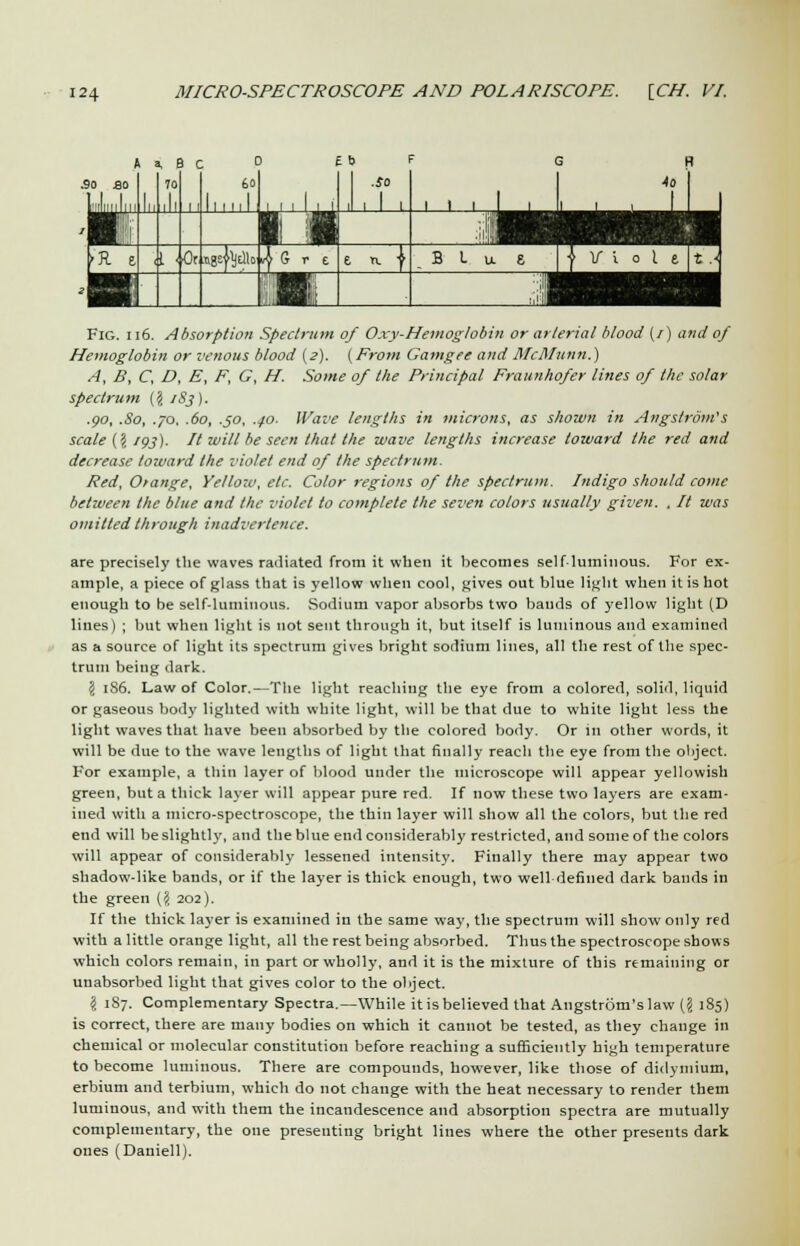 .90 SO Fig. ii6. Absorption Spectrum of Oxy-Hemoglobin or arterial blood (/) and of Hemoglobin or venous blood (.?). (From Gamgee and AIcMunn.) A, B, C, D, E, F, G, H. Some of the Principal Fraunhofer lines of the solar spectrum (\ /Sj). .go, .80, .70. .60, .50, .40- Wave lengths in microns, as shown in Angstrom's scale (| 193). It will be seen that the wave lengths increase toward the red and decrease toward the violet end of the spectrum. Red, Orange, Yellow, etc. Color regions of the spectrum. Indigo should come betiveen the blue and the violet to complete the seven colors usually given. . It was omitted through inadvertence. are precisely the waves radiated from it when it becomes self-luminous. For ex- ample, a piece of glass that is yellow when cool, gives out blue light when it is hot enough to be self-luminous. Sodium vapor absorbs two bands of yellow light (D lines) ; but when light is not sent through it, but itself is luminous and examined as a source of light its spectrum gives bright sodium lines, all the rest of the spec- trum being dark. \ 1S6. Law of Color.—The light reaching the eye from a colored, solid, liquid or gaseous body lighted with white light, will be that due to white light less the light waves that have been absorbed by the colored body. Or in other words, it will be due to the wave lengths of light that finally reach the eye from the object. For example, a thin layer of blood under the microscope will appear yellowish green, but a thick layer will appear pure red. If now these two layers are exam- ined with a micro-spectroscope, the thin layer will show all the colors, but the red end will be slightly, and the blue end considerably restricted, and some of the colors will appear of considerably lessened intensity. Finally there may appear two shadow-like bands, or if the layer is thick enough, two well defined dark bands in the green (? 202). If the thick layer is examined in the same way, the spectrum will show only red with a little orange light, all the rest being absorbed. Thus the spectroscope shows which colors remain, in part or wholly, and it is the mixture of this remaining or unabsorbed light that gives color to the object. \ 187. Complementary Spectra.—While itisbelieved that Angstrom'slaw (? 185) is correct, there are many bodies on which it cannot be tested, as they change in chemical or molecular constitution before reaching a sufficiently high temperature to become luminous. There are compounds, however, like those of didymium, erbium and terbium, which do not change with the heat necessary to render them luminous, and with them the incandescence and absorption spectra are mutually complementary, the one presenting bright lines where the other presents dark ones (Daniell).