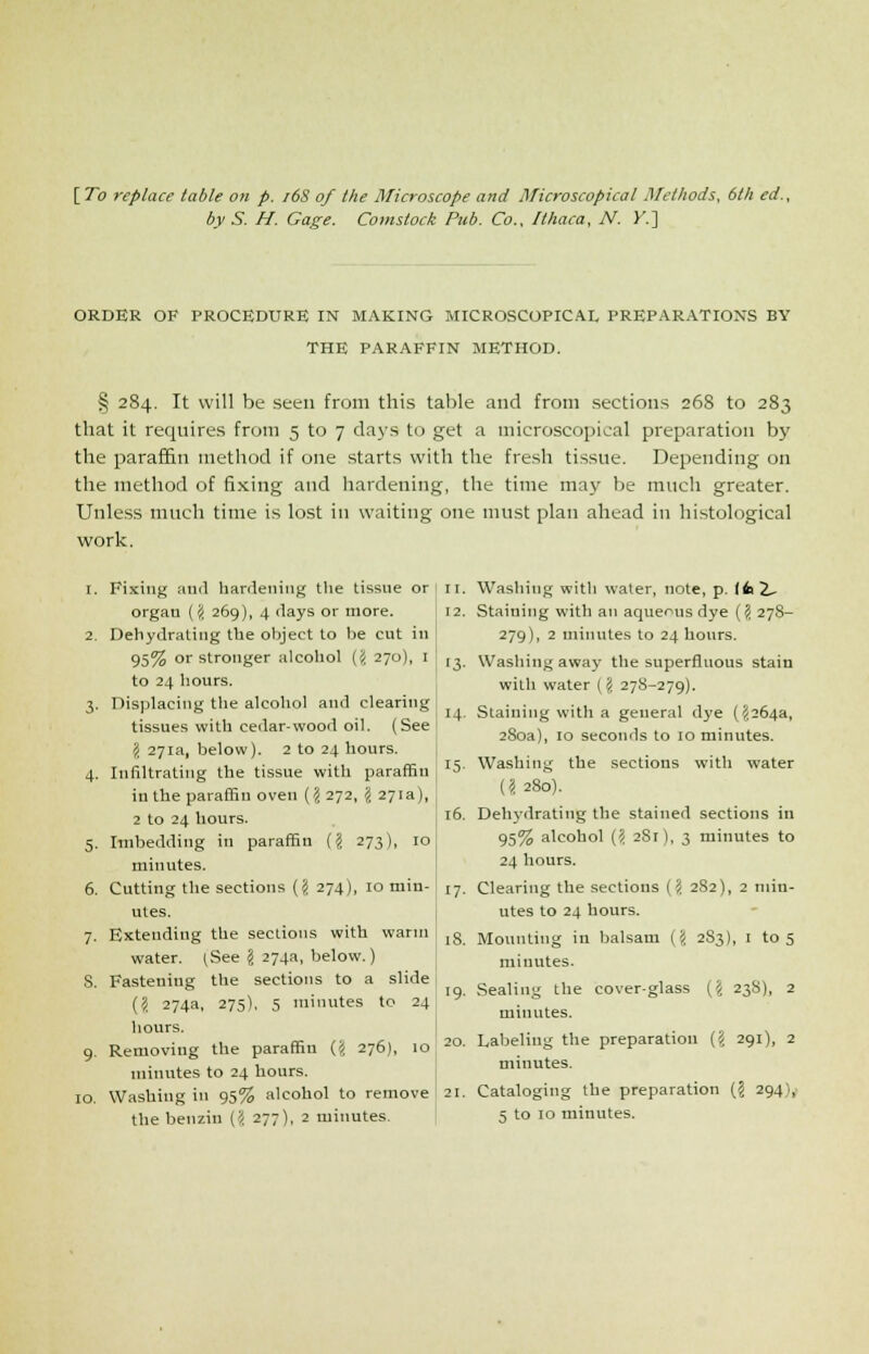 by S. H. Gage. Comslock Pub. Co., Ithaca, N. }'.] ORDER OF PROCEDURE IN MAKING MICROSCOPICAL PREPARATIONS BY THE PARAFFIN METHOD. § 284. It will be seen from this table and from sections 268 to 283 that it requires from 5 to 7 days to get a microscopical preparation by the paraffin method if one starts with the fresh tissue. Depending on the method of fixing and hardening, the time may be much greater. Unless much time is lost in waiting one must plan ahead in histological work. [. Fixing and hardening the tissue or orgau (§ 269), 4 days or more. 2. Dehydrating the object to be cut in 95% or stronger alcohol (2 270), 1 to 24 hours. 3. Displacing the alcohol anil clearing tissues with cedar-wood oil. (See '//, 271a, below). 2 to 24 hours. 4. Infiltrating the tissue with paraffin in the paraffin oven {\ 272, \ 271a), 2 to 24 hours. 5. Imbedding in paraffin {\ 273), 10 minutes. 6. Cutting the sections (? 274), 10 min- utes. 7. Extending the sections with warm water. (See \ 274a, below.) S. Fastening the sections to a slide {I 274a, 275), 5 minutes to 24 hours. 9. Removing the paraffin (<j 276), 10 minutes to 24 hours. 10. Washing in 95% alcohol to remove the benzin {\ 277), 2 minutes. 11. Washing with water, note, p. Ifc2-- 12. Staining with an aqueous dye ({! 278- 279), 2 minutes to 24 hours. 13. Washing away the superfluous stain with water (I 278-279). 14. Staining with a general dye (£2643, 280a), 10 seconds to 10 minutes. 15. Washing the sections with water (I 280). 16. Dehydrating the stained sections in 95% alcohol (? 2S1), 3 minutes to 24 hours. 17. Clearing the sections (2 2S2), 2 min- utes to 24 hours. 18. Mounting in balsam {\ 283), 1 to 5 minutes. 19. Sealing the cover-glass {I 23S), 2 minutes. 20. Labeling the preparation (\ 291), 2 minutes. 21. Cataloging the preparation (I 294 •, 5 to to minutes.