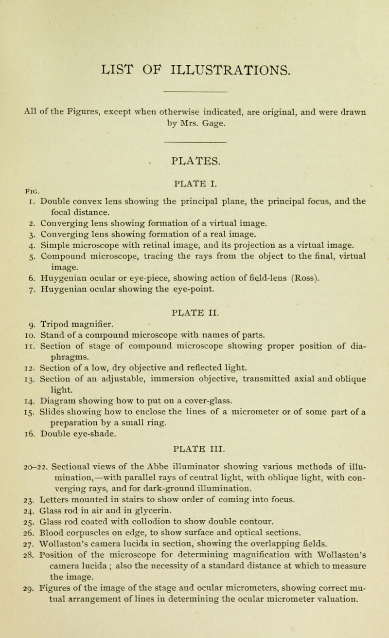 LIST OF ILLUSTRATIONS. All of the Figures, except when otherwise indicated, are original, and were drawn by Mrs. Gage. PLATES. PLATE I. Fig. i. Double convex lens showing the principal plane, the principal focus, and the focal distance. 2. Converging lens showing formation of a virtual image. 3. Converging lens showing formation of a real image. 4. Simple microscope with retinal image, and its projection as a virtual image. 5. Compound microscope, tracing the rays from the object to the final, virtual image. 6. Huygenian ocular or eye-piece, showing action of field-lens (Ross). 7. Huygenian ocular showing the eye-point. PLATE II. 9. Tripod magnifier. 10. Stand of a compound microscope with names of parts. 11. Section of stage of compound microscope showing proper position of dia- phragms. 12. Section of a low, dry objective and reflected light. 13. Section of an adjustable, immersion objective, transmitted axial and oblique light. 14. Diagram showing how to put on a cover-glass. 15. Slides showing how to enclose the lines of a micrometer or of some part of a preparation by a small ring. 16. Double eye-shade. PLATE III. 20-22. Sectional views of the Abbe illuminator showing various methods of illu- mination,—with parallel rays of central light, with oblique light, with con- verging rays, and for dark-ground illumination. 23. Letters mounted in stairs to show order of coming into focus. 24. Glass rod in air and in glycerin. 25. Glass rod coated with collodion to show double contour. 26. Blood corpuscles on edge, to show surface and optical sections. 27. Wollaston's camera lucida in section, showing the overlapping fields. 28. Position of the microscope for determining magnification with Wollaston's camera lucida ; also the necessity of a standard distance at which to measure the image. 29. Figures of the image of the stage and ocular micrometers, showing correct mu- tual arrangement of lines in determining the ocular micrometer valuation.