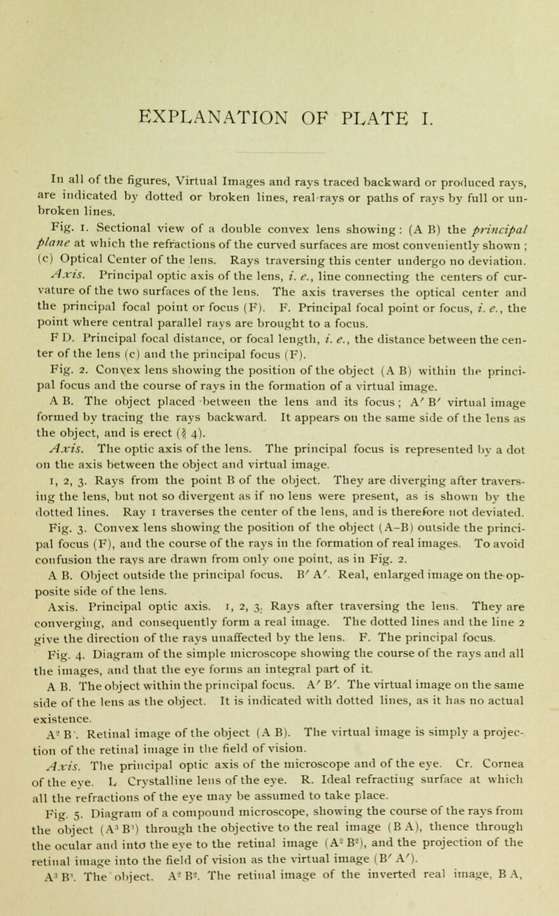 In all of the figures, Virtual Images and rays traced backward or produced rays, are indicated by dotted or broken lines, real rays or paths of rays by full or un- broken lines. Fig. i. Sectional view of a double convex lens showing: (A B) the principal plane at which the refractions of the curved surfaces are most conveniently shown ; (c) Optical Center of the lens. Rays traversing this center undergo no deviation. Axis. Principal optic axis of the lens, i. e., line connecting the centers of cur- vature of the two surfaces of the lens. The axis traverses the optical center and the principal focal point or focus (F). F. Principal focal point or focus, i. e., the point where central parallel rays are brought to a focus. F D. Principal focal distance, or focal length, i. e., the distance between the cen- ter of the lens (c) and the principal focus (F). Fig. 2. Convex lens showing the position of the object (A B) within tlie princi- pal focus and the course of rays in the formation of a virtual image. A B. The object placed -between the lens and its focus; A' B' virtual image formed by tracing the rays backward. It appears on the same side of the lens as the object, and is erect (# 4). Axis. The optic axis of the lens. The principal focus is represented by a dot on the axis between the object and virtual image. 1, 2, 3. Rays from the point B of the object. They are diverging after travers- ing the lens, but not so divergent as if no lens were present, as is shown by the dotted lines. Ray I traverses the center of the lens, and is therefore not deviated. Fig. 3. Convex lens showing the position of the object (A-B) outside the princi- pal focus (F), and the course of the rays in the formation of real images. To avoid confusion the rays are drawn from only one point, as in Fig. 2. A B. Object outside the principal focus. B'A'. Real, enlarged image on the op- posite side of the lens. Axis. Principal optic axis. 1, 2, 3. Rays after traversing the lens. They are converging, and consequently form a real image. The dotted lines and the line 2 give the direction of the rays unaffected by the lens. F. The principal focus. Fig. 4. Diagram of the simple microscope showing the course of the rays and all the images, and that the eye forms an integral part of it. A B. The object within the principal focus. A'B'. The virtual image on the same side of the lens as the object. It is indicated with dotted lines, as it has no actual existence. A-B'. Retinal image of the object (A B). The virtual image is simply a projec- tion of the retinal image in the field of vision. Axis. The principal optic axis of the microscope and of the eye. Cr. Cornea of the eye. L Crystalline lens of the eye. R. Ideal refracting surface at which all the refractions of the eye may be assumed to take place. Fig. 5. Diagram of a compound microscope, showing the course of the rays from the object (A1 B') through the objective to the real image (BA), thence through the ocular and into the eye to the retinal image (A2 B-), and the projection of the retinal image into the field of vision as the virtual image (B' A'). A'B'. The object. A-B-. The retinal image of the inverted real image, BA.