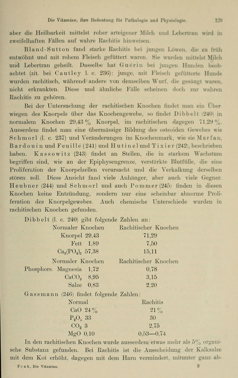 aber die Beilbarkeil mittels! roher arteigener Milch und Lebertran wird in zweifelhaften Fällen auf wahre Rachitis hinweisen. Bland-Sutton Eand starke Rachitis bei jungen Löwen, die zu früh entwöhnt und mit rohem fleisch gefüttert waren. Sic wurden mittels! Milch und Lebertran geheilt. Dasselbe hal Gue'rin bei jungen Hunden I achtet (zit. bei Cautley 1. c. 236): junge, mit Fleisch gefütterte Hunde wurden rachitisch, während andere von demselben Wurf, di< nicht erkrankten. Diese und ähnliche Fälle scheinen doch zur wahren Rachitis zu gehören. Bei der Untersuchung der rachitischen Knochen findet man ein Über wiegen des Knorpels über das Knochengewebe, so finde! Dibbelt 240 in normalem Knochen 29,43% Knorpel, im rachitischen dagegen 71,2 Ausserdem findet man eine übermässige Bildung des osteoiden Gewebes wie Schmorl (1. c. 237) und Veränderungen im Knochenmark, wie sie Marfan, Bar doui n und Feuille (241) und Hutin el und Tixi e r (242 . beschrieben haben. Kassowitz (243) findet an Stellen, die in starkem Wachstum begriffen sind, wie an der Epiphysengrenze, verstärkte Blutfülle, die eine Proliferation der Knorpelzellen verursacht und die Verkalkung derselben stören soll. Diese Ansicht fand viele Anhänger, aber auch viele Gegner. Heubner (244) und Schmorl und auch Pommer (245) finden in diesen Knochen keine Entzündung, sondern nur eine scheinbar abnorme Proli- feration des Knorpelgewebes. Auch chemische Unterschiede wurden in rachitischen Knochen gefunden. Dibbelt (1. c. 240) gibt folgende Zahlen an: Normaler Knochen Rachitischer Knochen Knorpel 29,43 71,29 Fett 1,89 7,50 Ca3(P04)a 57,38 15,11 Normaler Knochen Rachitischer Knochen Phosphors. Magnesia 1,72 0,78 CaC03 8,95 3,15 Salze 0,83 2,20 Gassmann (246) findet folgende Zahlen: Normal Rachitis CaO 24% 21% P205 33 30 C02 3 2.75 MgO 0,10 0,53—0.74 In den rachitischen Knochen wurde ausserdem etwas mehr als 5% organi- sche Substanz gefunden. Bei Rachitis ist die Ausscheidung der Kalksalze mit dem Kot erhöht, dagegen mit dem Harn vermindert, mitunter ganz ab- Funk, Die Vitamine. 9