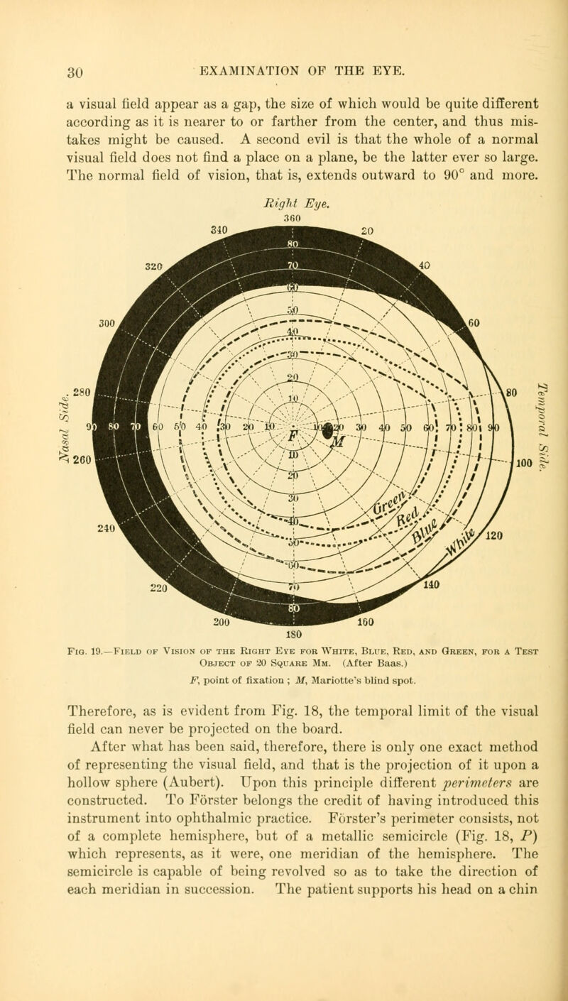 a visual field appear as a gap, the size of which would be quite different according as it is nearer to or farther from the center, and thus mis- takes might be caused. A second evil is that the whole of a normal visual field does not find a place on a plane, be the latter ever so large. The normal field of vision, that is, extends outward to 90° and more. Right Eye. 360 Fig. 19.—Field of Vision of the Right Eye for White, Blue, Red, and Green, for a Test Object of 20 Square Mm. (After Baas.) F, point of fixation ; M, Mariotte's blind spot. Therefore, as is evident from Fig. 18, the temporal limit of the visual field can never be projected on the board. After what has been said, therefore, there is only one exact method of representing the visual field, and that is the projection of it upon a hollow sphere (Aubert). Upon this principle different perimeters are constructed. To Förster belongs the credit of having introduced this instrument into ophthalmic practice. Förster's perimeter consists, not of a complete hemisphere, but of a metallic semicircle (Fig. 18, P) which represents, as it were, one meridian of the hemisphere. The semicircle is capable of being revolved so as to take the direction of each meridian in succession. The patient supports his head on a chin