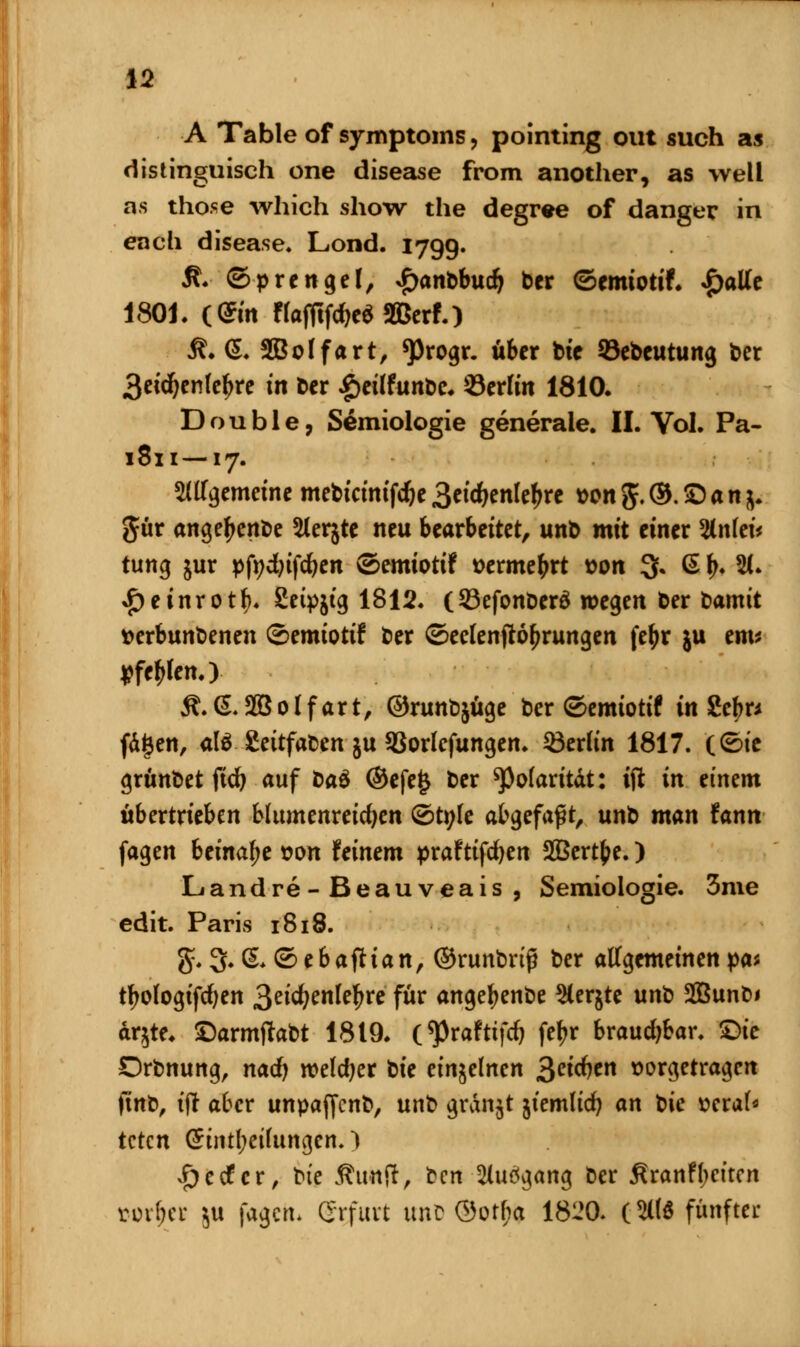 A Table of Symptoms, pointing out such as distinguisch one disease from another, as well as those which show the degree of danger in each disease. Lond. 1799. Ä. «Sprengel, fyanbbud) ber ©emiotif. $a\te 1801. ((Sin ffafftfcfje* SBerf.) Ä. G. SBoffart, *Progr. über btc ©ebeutung ber 3eid)enfef>re in ber #eilfunbe. öerlin 1810. Double, Semiologie generale. II. Vol. Pa- 1811—17. ^((gemeine mebicinifdje3eid>enlef>re »on5.®.2)an^ gür angefjcnbe 5ler$te neu bearbeitet, unb mit einer %nki* tung jur pfydbifdjen ©emiotif vermehrt von 3. (S b« tU <£)einrotf). Seidig 1812. (Sefonberä wegen ber bamit ttcrbunbenen ©emiotif ber ©eelenjfttyrungen fetyr ju em* pfe^en.) Ä.ß. äBolfart, ©runbjüge ber ©emiotif in £cbr* f<ü|en, als Seitfaben ju 33orlefungen. ©erlin 1817. (©ie grünbet ftdr> auf t>a$ ®efe£ ber Polarität: ift in einem übertrieben blumenreichen ©tyle abgefaßt, unb man fann fagen beinahe von feinem praftifcfyen SBertbe.) Landre-Beauveais, Semiologie. 3me edit. Paris 1818. $. 3. @. © ebaftia n, ©runbrtß ber allgemeinen pa* tbologtfdjen 3eicfyenlebre für angefyenbe 2lerjte unb 2Bunbi ärjte. £)armtfabt 1819. (^raftifcf) fe^r brauchbar, ©ie Drbnung, nad) welcher t>ie einzelnen Reichen vorgetragen jtnb, tft aber unpajfcnb, unb granjt jiemlid) an t>ie vev&U Uten (£intl;ei(ungen. 1 Spedev, bte Äunft, ben 2Iu3gang ber ÄranO;citen tüv()cr ju fagen. Crfurt unr ©otf)a 1820* (51(6 fünfter