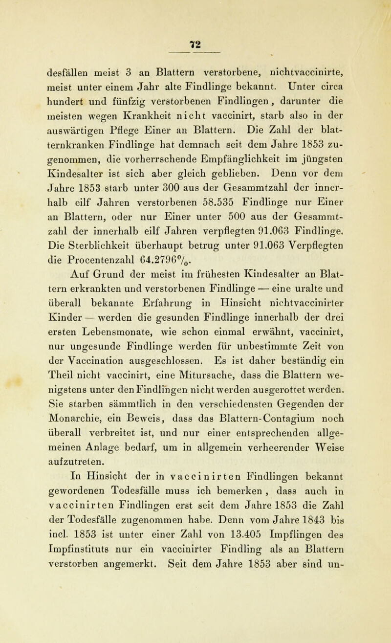 desfällen meist 3 an Blattern verstorbene, nichtvaccinirte, meist unter einem Jahr alte Findlinge bekannt. Unter circa hundert und fünfzig verstorbenen Findlingen, darunter die meisten wegen Krankheit nicht vaccinirt, starb also in der auswärtigen Pflege Einer an Blattern. Die Zahl der blat- ternkranken Findlinge hat demnach seit dem Jahre 1853 zu- genommen, die vorherrschende Empfänglichkeit im jüngsten Kindesalter ist sich aber gleich geblieben. Denn vor dem Jahre 1853 starb unter 300 aus der Gesammtzahl der inner- halb eilf Jahren verstorbenen 58.535 Findlinge nur Einer an Blattern, oder nur Einer unter 500 aus der Gesammt- zahl der innerhalb eilf Jahren verpflegten 91.063 Findlinge. Die Sterblichkeit überhaupt betrug unter 91.063 Verpflegten die Procentenzahl 64.2796°/0- Auf Grund der meist im frühesten Kindesalter an Blat- tern erkrankten und verstorbenen Findlinge — eine uralte und überall bekannte Erfahrung in Hinsicht niehtvaccinirter Kinder — werden die gesunden Findlinge innerhalb der drei ersten Lebensmonate, wie schon einmal erwähnt, vaccinirt, nur ungesunde Findlinge werden für unbestimmte Zeit von der Vaccination ausgeschlossen. Es ist daher beständig ein Theil nicht vaccinirt, eine Mitursache, dass die Blattern we- nigstens unter den Findlingen nicht werden ausgerottet werden. Sie starben sämmtlich in den verschiedensten Gegenden der Monarchie, ein Beweis, dass das Blattern-Contagium noch überall verbreitet ist, und nur einer entsprechenden allge- meinen Anlage bedarf, um in allgemein verheerender Weise aufzutreten. In Hinsicht der in vaccinirten Findlingen bekannt gewordenen Todesfälle muss ich bemerken , dass auch in vaccinirten Findlingen erst seit dem Jahre 1853 die Zahl der Todesfälle zugenommen habe. Denn vom Jahre 1843 bis incl. 1853 ist unter einer Zahl von 13.405 Impflingen des Impfinstituts nur ein vaccinirter Findling als an Blattern verstorben angemerkt. Seit dem Jahre 1853 aber sind un-
