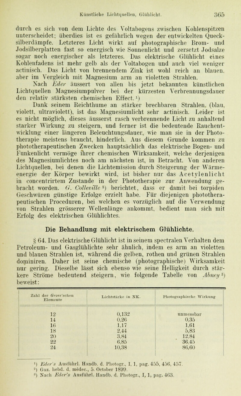 durch es sich von dem Lichte des Voltabogens zwischen Kohlenspitzen unterscheidet: überdies ist es gefährlich wegen der entwickelten Queck- silberdämpfe. Letzteres Licht wirkt auf photographische Brom- und Jodsilberplatten fast so energisch wie Sonnenlicht und zersetzt Jodsalze sogar noch energischer als letzteres. Das elektrische Glühlicht eines Kohlenfadens ist mehr gelb als der Voltabogen und auch viel weniger actinisch. Das Licht von brennendem Zink ist wohl reich an blauen, aber im Vergleich mit Magnesium arm an violetten Strahlen. Nach Eder äussert von allen bis jetzt bekannten künstlichen Lichtquellen Magnesiumpulver bei der kürzesten Verbrennungsdauer den relativ stärksten chemischen Effect.*) Dank seinem Reichthume an stärker brechbaren Strahlen, (blau, violett, ultraviolett), ist das Magnesiumlicht sehr actinisch. Leider ist es nicht möglich, dieses äusserst rasch verbrennende Licht zu anhaltend starker Wirkung zu steigern, und ferner ist die bedeutende Rauchent- wicklung einer längeren Beleuchtungsdauer, wie man sie in der Photo- therapie meistens braucht, hinderlich. Aus diesem Grunde kommen zu phototherapeutischen Zwecken hauptsächlich das elektrische Bogen- und Funkenlicht vermöge ihrer chemischen Wirksamkeit, welche derjenigen des Magnesiumlichtes noch am nächsten ist, in Betracht. Von anderen Lichtquellen, bei denen die Lichtemission durch Steigerung der Wärme- energie der Körper bewirkt wird, ist bisher nur das Acetylenlicht in concentrirtem Zustande in der Phototherapie zur Anwendung ge- bracht worden. G. Colleville2) berichtet, dass er damit bei torpiden Geschwüren günstige Erfolge erzielt habe. Für diejenigen photothera- peutischen Proceduren, bei welchen es vorzüglich auf die Verwendung von Strahlen grösserer Wellenlänge ankommt, bedient man sich mit Erfolg des elektrischen Glühlichtes. Die Behandlung mit elektrischem Glühlichte. § 64. Das elektrische Glühlicht ist in seinem spectralen Verhalten dem Petroleum- und Gasglühlichte sehr ähnlich, indem es arm an violetten und blauen Strahlen ist, während die gelben, rothen und grünen Strahlen dominiren. Daher ist seine chemische (photographische) Wirksamkeit nur gering. Dieselbe lässt sich ebenso wie seine Helligkeit durch stär- kere Ströme bedeutend steigern, wie folgende Tabelle von Abnc beweist: 7/ 3, Zahl der Grore'&chen Elemente Lichtstärke in NK. Photographische Wirkung 12 14 16 18 20 22 24 0,132 0,26 1,17 2,44 3,84 6,85 10,38 un in essbar 0,35 1,61 5,83 12.84 36,45 86,60 ') Eder's Ausfuhr!. Handb. d. Photogr., I, 1, pag. 455, 456, 457. 2) Gaz. hebd. d. medec, 5. October 1899. a) Nach Eder's Ausführt. HaDdb. d. Photogr., I, 1, pag. 463.