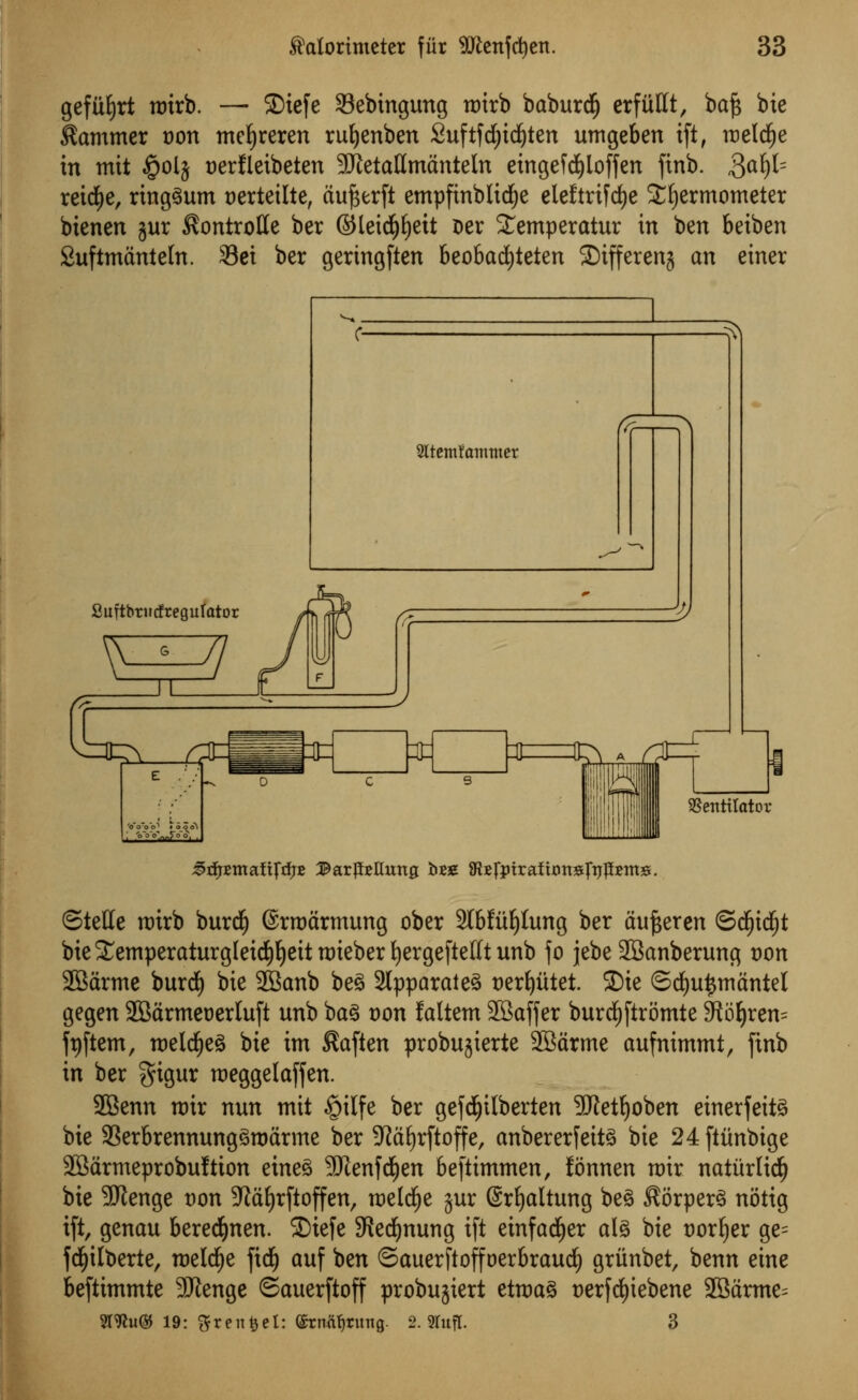 gefiiEjrt roirb. — SDiefe 33ebingung nrirb baburdfj erfiiflt, ba£ bie hammer r>on mefjreren rufyenben £uftfd;id^tert umgeben ift, raeld^e in mit £ol$ tjerfleibeten SWetaKmanteln eingefcfyloffen finb. 3af)l= retcfye, ringgum aerteilte, dufterft empfinblicfje eleftrifcfye Sfyermometer bienen jur ^ontroHe ber ©leicfjfyeit Der £emperatur in ben beiben Suftmdnteln. Set ber geringften beobacfyteten ©ifferenj an einer Sltemfainmer fiuftbtucfregulator x. r- ©telle nrirb burdt) ©rrodrmung ober Slbfttfjlung ber dujseren ©dfjidEjt bteXemperaturgleid)c)ettn)ieber^ergeftefftunb fo jebe 28anberung von 2Bdrme burd£) bie 2Banb be3 2lpparate£ t>ert)iitet. ©ie ©cfju^mdntel gegen 3Sdrmet)erluft unb bag t>on faltem SBaffer burdf)[tromte 3lor)ren= fpftem, roel^eS bie im Kaften probujierte SBdrme aufnimmt, finb in ber gigur roeggelaffen. 2Benn n)ir nun mit §ilfe ber gefcfjtlberten 9Jietrjoben einerfeitS bie SSerbrennung^radrme ber 9id£)rftoffe, anbererfeitS bie 24 ftiinbige SBdrmeprobuItion eine3 SEftenfcfyen beftimmen, fonnen mix naturlicfj bie Sftenge Don 9idl)rftoffen, roelcfye jur @rfjaltung beg $6rper3 notig tft, genau berecfjnen. SDiefe SJfecfynung ift emfacfjer al3 bie Dormer ge= fd£)Uberte, roelcfye fid^ auf ben ©auerftoffoerbraud) griinbet, benn eine beftimmte SJJenge ©auerftoff probujiert etroag t)erfd£)iebene 2Bdrme= 5IWu@ 19: ftrenfcel: ©tnafjrutig. 2. Shift. 3