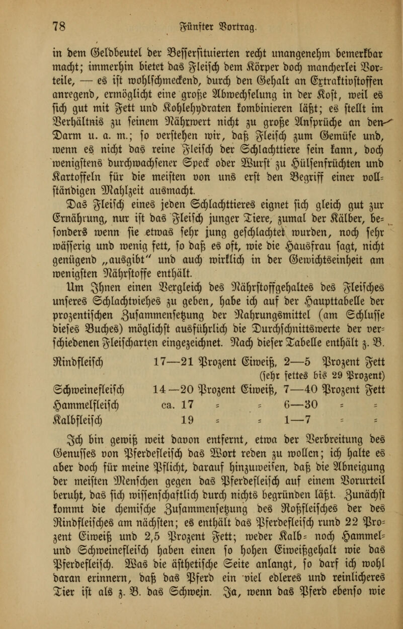 in bem ©elbbeutel ber 33efferfituierten redfjt unangeneljm bemerfbar mad)t; tmmerfyin bietet bag %U\\<$) bem $6rper bod) mandjerlei 3Sor= teile, — eg ift raol)lfd)me<fenb, burd) ben ©e£)alt an (S^traftiofioffen anregenb, ermoglicfyt eine grof^e 2lbroed)felung in ber $oft, rt>etl eg fid) gut tnit fjett unb $of)lef)t)braten fombinieren laftt; eg fteHt im aSert)dItmg ju feinem Stfdfytroert nid)t ju grojse 2Infprud(je an betv^ ©arm u. a. m.; fo tterftetyen mir, ba£ gleifd) gum ©emiife unb, menu eg nidjt ba3 reine §leifd£) ber ©d£)lad)tttere fein fann, bod£) roenigfteng burdjroadjfener ©peel ober SBurft ju £ulfenfriid)ten unb $artoffeln fur bie meiften oon ung erft hen Segriff einer noH= ftdrtbigen SJla^Igeit au3mad)t. $)ag gleifdj eineg jeben ©df)lad()tttereg eignet fidj gleidE) gut jur ©rndfjrung, nur ift bag gletfd) junger Siere, jumat ber Sdlber, be= fonberg mnn fie etraag fefjr jung gefd)lad)tet rourben, nod) fefjr rodffertg unb roenig fett, fo baft eg oft, mie bie £augfrau fagt, nidjt genitgenb „auggibt unb aud) rotrflid^ in ber ©ett)id)tgeinfyeit am roenigften 9?at)rftoffe entljdlt. Urn $l)nen einen Sergleid) beg 9tdljrftoffgeIjalteg beg ^leifdfjeg unfereg ©d)lad£)tt)ief)eg ju geben, fyabe id) auf ber §aupttabelle ber projentifd)en gufammenfetjung *>er 5laf)rung§mittel (am ©dfjluffe biefeg Sucfyeg) mogltdEjft augfiiljrlicf) bie ©urdjfcfjnittgmerte ber t>er= fdjtebenen $leifdjarten eingejeidjnet. 3lad) biefer Qabtfte entfydlt 3. 35. 3ttnbfleifd) 17—21 $rojent @iroeifc, 2—5 ^rojent gctt (jef)t fetter 6t3 29 ^ro^ent) ©djmeinefleifd) 14—20 ^rojent @iraei£, 7—40 ^rojent gctt §ammetfleifd) ca. 17 = * 6—30 Satbflei|d? 19 = ' » 1—7 $d) bin geroip roeit baoon entfemt, etraa ber 3Serbreitung beg ©enuffeg Don ^ferbefleifdj bag 2Bort reben ju rooftcn; id) I)alte eg aber bod£) fur meine $flid)t, barauf Ijinjuioeifen, ba£ bie 2lbneigung ber meiften sJJJenfd)en gegen bag $ferbeflei|cl) auf einem SSorurteil berufyt, bag fief) nriffenfefjaftfief) burcf) nicfytg begrimben lafet. ,3undcf)ft fommt bie d^emifd^e gufammenfetjung ^ SRofefleifcfyeS ber beg 9Unbfleifdjeg am nadjften; eg entfydlt bag ^ferbefletfd) runb 22 $ro= gent ©iroetft unb 2,5 ^rojent $ett; roeber Salb = nod) §ammel= unb ©djraeineffetfcf) f)aben einen fo fjofjen ©iraeijsgefyalt mie bag ^ferbefleifd). 2Bag bie dftfyetifdje ©eite anlangt, fo barf idj mof)[ baran erinnern, bafc bag ^Jferb ein t)iel eblereg unb reinlid^ereg Xier ift alg 3. 33. bag ©c^mein. %a, menu bag $ferb ebenfo roie