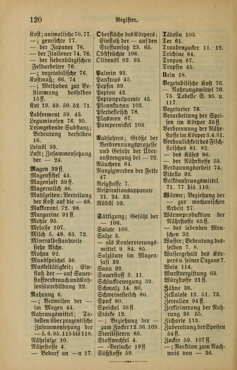 ®ofi;animalijd)e70.77. —; gemifctjte 77. — ber $apaner 76. — ber ^tatiener 74. 76. — ber ftebenbiirgifefjen gelbarbeiter 76. —; r>egetabilifd)e 76. ®oftma&; 66. 74 —; 9[fteti)oben §ur 93e= fiimmung be£felben 15ff. ®0l 19. 49. 50. 52. 71. fiabferment 39. 43. Seguminofen 76. 95. i'eimgebenbe ©ubftans; 93ebeutung berfelben 16. £ein5t 93. Suft; Sufammenfe^ung ber — 24. 9Jlagen 39 ff. Sttagenfiftel 44. 9ttagenfcft 39 ff. 9D?agermild) 86. SO^at)l^eitert; $8erteilung ber toft auf btc — 68. ajtafforoni 72. 98. Margarine 91 ff. 9JteI)ie 95. SMaffe 107. SDWld) 5. 48. 63. 72. 9Jlineratbeftanbteile ftefje SIfcrje. Wloijxa 92. 2Jhutbfoetd&et 36. StoSfettfitigfctt; (Sin* ftuft ber — auf ©auer= ftoff oerbraudj unb$ol)= lenjdurebilbung 22. Manning 6. —; SSerroetlen ber — im -JJlagen 44. 9?af)rung3mittel; %a* beflen uberprogenttfdje Qufammenje^ung ber — 5.6.95.115bi§118. mty\al& 10. S^rftoffe 4. — S3ebarf an —n 17. Dberfldd)ebe3®drper3; (Stnflufj ber — auf ben ©toffuntfafc 23. 65. Dbftfrfldjte 106. Diibenfll 92. 93. ^afrnin 93. $anfrea§ 45. ^epftn 39. sj$epton 42. SJkptonprdparate 43. ^fannfuctien 103. s#ferbefleiftf) 78. *j$taSnum 87. ^umpernicfel 103. ^abfatjren; ©rofce ber $8erbrennung§proseffe unb ®efalj)r ber ttber= anftrengung bet — 22. SRducrjem 84. ^an^igroerben ber %tttc 47. ffieiaftojfe 7. sJieipiration3apparate 21. 24. 33. mUl 93. ©dttigung; ©efitljl ber — 106. ©atate 106. ©al^e 3. — al§ ®onfertrierung£= tnittel 9. 84. 85. ©al^fdure im 9!ttagen= faft 39. ©ana 92. ©auerftoff 3. 11. ©crjtucfberoegung 39. @djntal& 14. 80. ©d)tt)etnefletfd) 80. ©pecf 80. ©peitfjel 36 ff. ©tdrle 12. —; SBe^iefmng ber — ^um8uderl2.36.109. ©tertlifteren 85. ©tofftoedtfet 4. — =s£erjutf)e 19 ff. ©fifjftoffe 59. Xdtoftn 103. See 61. £rauben$ucfer 11. 12. £rid)ine 64. Xropon 87. Srrjpfin 45. Urtn 18. JBegetabtttftfje Soft 76. — 9?al)rung3mittel 70. 75. Xabelle ©. 95. u. 117. SSegetarter 76. SBerarbeitung ber ©peU fen im $5rper 35 ff. SSerbrennung ber Wafa ftoffeim carper 3.4.:u. $Berbaulicrjfeitbe3gifcr> fleifdjeS 81. 82. — be3 ®dfe3 86. — ber gfcfiljrftoffc 53. $erbauung£arbeit 74. Siteflo 92. SBolfSnatjrungSmittel 71. 77 bi3 110. SSdrme; $8e$ief)ung ber — §ur med^anifdjen Irbeit 27. 2Bdrmeprobu!tion ber Sfcffl&rftoffe 65 ff. — be3 lebenben 9tten= fcfjen 32. SBaffer; SBebeutung be3= fetben 7. 8. 2Baffergef)alt be3 ®5r= per£ u. f einer Drgane 7. 2Bein 114. 2Burftt)ergiftung 63. SSiirsftoffe 21 ff. Sdfme 36. SeHulofc 12. 51. 73. Qerealien 94 ff. 3er!leinerung ber 9^af)= rung 36 55. 3itf)orie 113. gubereitung ber©petjen 54 ff. gucfer 59. 107 ff. —; Sfteaftion aum-iftacr^ tneiS t)on — 36.
