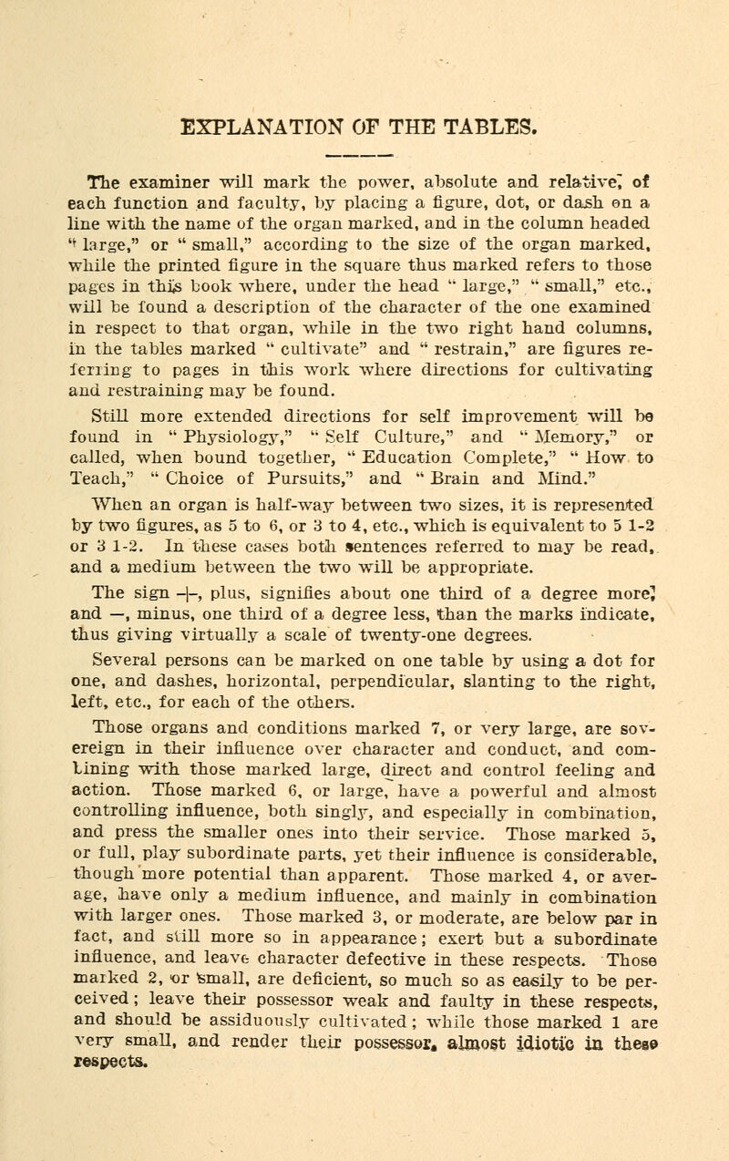 EXPLANATION OF THE TABLES. The examiner will mark the power, absolute and relative^ of each function and faculty, by placing a figure, dot, or dash en a line with the name of the organ marked, and in the column headed * large, or  small, according to the size of the organ marked, while the printed figure in the square thus marked refers to those pages in this book where, under the head  large,  small, etc., will he found a description of the character of the one examined in respect to that organ, while in the two right hand columns, in the tables marked  cultivate and  restrain, are figures re- ferring to pages in this work where directions for cultivating and restraining may be found. Still more extended directions for self improvement will be found in  Physiology,  Self Culture, and li Memory, or called, when bound together,  Education Complete,  How to Teach,  Choice of Pursuits, and  Brain and Mind. When an organ is half-way between two sizes, it is represented by two figures, as 5 to 6, or 3 to 4, etc., which is equivalent to 5 1-2 or 3 1-2. In these cases both sentences referred to may be read, and a medium between the two will be appropriate. The sign -]-, plus, signifies about one third of a degree more? and —, minus, one third of a degree less, than the marks indicate, thus giving virtually a scale of twenty-one degrees. Several persons can be marked on one table by using a dot for one, and dashes, horizontal, perpendicular, slanting to the right, left, etc., for each of the others. Those organs and conditions marked 7, or very large, are sov- ereign in their influence over character and conduct, and com- bining with those marked large, direct and control feeling and action. Those marked 6, or large, have a powerful and almost controlling influence, both singly, and especially in combination, and press the smaller ones into their service. Those marked 5, or full, play subordinate parts, yet their influence is considerable, though more potential than apparent. Those marked 4, or aver- age, have only a medium influence, and mainly in combination with larger ones. Those marked 3, or moderate, are below par in fact, and still more so in appearance; exert but a subordinate influence, and leave character defective in these respects. Those marked 2, or fcmall, are deficient, so much so as easily to be per- ceived ; leave their possessor weak and faulty in these respects, and should be assiduously cultivated; while those marked 1 are very small, and render their possessor, almost idiotic in these respects.