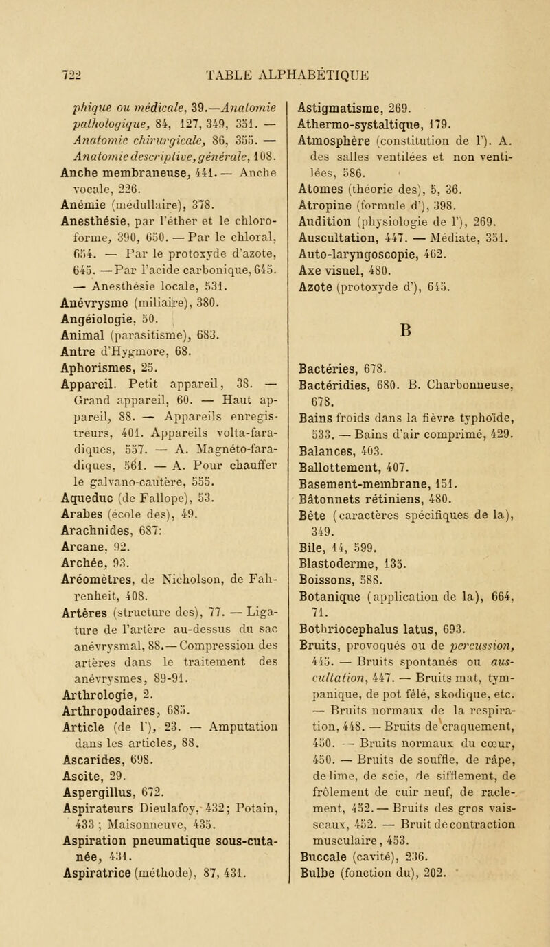 phique oxi médicale, 39.—Analomie pathologique, 84, 127, 349, 351. — Anatomie chirurgicale, 86, 355. — Anatomie descriptive, générale, 108. Anche membraneuse, 441.— Anche vocale, 226. Anémie (médullaire), 378. Anesthésie, par l'éther et le chloro- forme, 390, 650. —Par le chloral, 654. — Par le protoxyde d'azote, 645. —Par l'acide carbonique, 645. —■ Anesthésie locale, 531. Anévrysme (miliaire), 380. Angéiologie, 50. Animal (parasitisme), 683. Antre d'Hyp-more, 68. Aphorismes, 25. Appareil. Petit appareil, 38. — Grand appareil, 60. — Haut ap- pareil, 88. — Appareils enregis- treurs, 401. Appareils volta-fara- diques, 557. — A. Magnéto-fara- diques, 561. — A. Pour chauffer le galvano-cautère, 555. Aqueduc (de Fallope), 53. Arabes (école des), 49. Arachnides, 687: Arcane, 92. Archée, 93. Aréomètres, de Nicholson, de Fah- renheit, 408. Artères (structure des), 77. — Liga- ture de l'artère au-dessus du sac anévrysmal, 88.—Compression des artères dans le traitement des anévrysmes, 89-91. Arthrologie, 2. Arthropodaires, 685. Article (de 1), 23. — Amputation dans les articles, 88. Ascarides, 698. Ascite, 29. Aspergillus, 672. Aspirateurs Dieulafoy, 432; Potain, 433 ; Maisonneuve, 435. Aspiration pneumatique sous-cuta- née, 431. Aspiratrice (méthode), 87, 431. Astigmatisme, 269. Athermo-systaltique, 179. Atmosphère (constitution de 1'). A. des salles ventilées et non venti- lées, 586. Atomes (théorie des), 5, 36. Atropine (formule d'), 398. Audition (physiologie de Y), 269. Auscultation, 417. —Médiate, 351. Auto-laryngoscopie, 462. Axe visuel, 480. Azote (protoxyde d'), 645. B Bactéries, 678. Bactéridies, 680. B. Charbonneuse, 678. Bains froids dans la fièvre typho'ide, 533. — Bains d'air comprimé, 429. Balances, 403. Ballottement, 407. Basement-membrane, 151. Bâtonnets rétiniens, 480. Bête (caractères spécifiques de la), 349. Bile, 14, 599. Blastoderme, 135. Boissons, 588. Botanique (application de la), 664, 71. Bothriocephalus latus, 693. Bruits, provoqués ou de percussion, 445. — Bruits spontanés ou aus- cultation, 447. — Bruits mat, tym- panique, de pot fêlé, skodique, etc. — Bruits normaux de la respira- tion. 448. — Bruits de craquement, 450. — Bruits normaux du cœur, 450. — Bruits de souffle, de râpe, de lime, de scie, de sifflement, de frôlement de cuir neuf, de racle- ment, 452.— Bruits des gros vais- seaux, 452. — Bruit de contraction musculaire, 453. Buccale (cavité), 236. Bulbe (fonction du), 202.