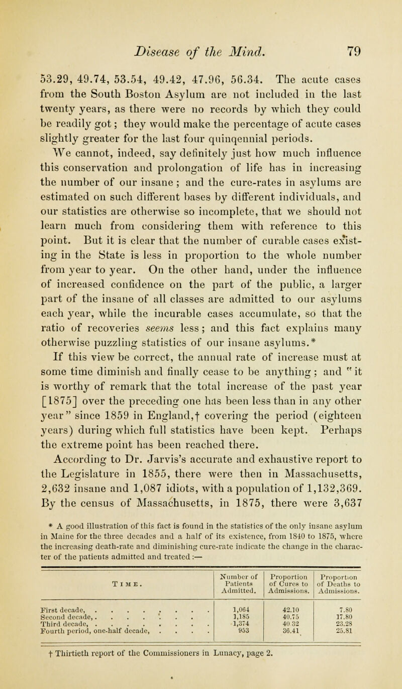 53.29, 49.74, 53.54, 49.42, 47.96, 56.34. The acute cases from the South Boston Asylum are not included in the last twenty years, as there were no records by which they could be readily got; they would make the percentage of acute cases slightly greater for the last four quinqeuuial periods. We cannot, indeed, say definitely just how much influence this conservation and prolongation of life has in increasing the number of our insane; and the cure-rates in asylums are estimated on such different bases by different individuals, and our statistics are otherwise so incomplete, that we should not learn much from considering them with reference to this point. But it is clear that the number of curable cases exist- ing in the State is less in proportion to the whole number from year to year. On the other hand, under the influence of increased confidence on the part of the public, a larger part of the insane of all classes are admitted to our asylums each year, while the incurable cases accumulate, so that the ratio of recoveries seems less; and this fact explains many otherwise puzzling statistics of our insane asylums.* If this view be correct, the annual rate of increase must at some time diminish and finally cease to be anything : and  it is worthy of remark that the total increase of the past year [1875] over the preceding one has been less than in any other year since 1859 in England,! covering the period (eighteen years) during which full statistics have been kept. Perhaps the extreme point has been reached there. According to Dr. Jarvis's accurate and exhaustive report to the Legislature in 1855, there were then in Massachusetts, 2,632 insane and 1,087 idiots, with a population of 1,132,369. By the census of Massachusetts, in 1875, there were 3,637 * A good illustration of this fact is found in the statistics of the only insane asylum in Maine for the three decades and a half of its existence, from 1S40 to 1875, where the increasing death-rate and diminishing cure-rate indicate the change in the charac- ter of the patients admitted and treated :— Time. Number of Patients Admitted. Proportion of Cures to Admissions. Proportion of Deaths to Admissions. First decade, Second decade Third decade, Fourth period, one-half decade 1,064 1,185 1,374 953 42.10 40.75 40 32 36.41 7.80 17.80 23.28 25.81 t Thirtieth report of the Commissioners in Lunacy, page 2.