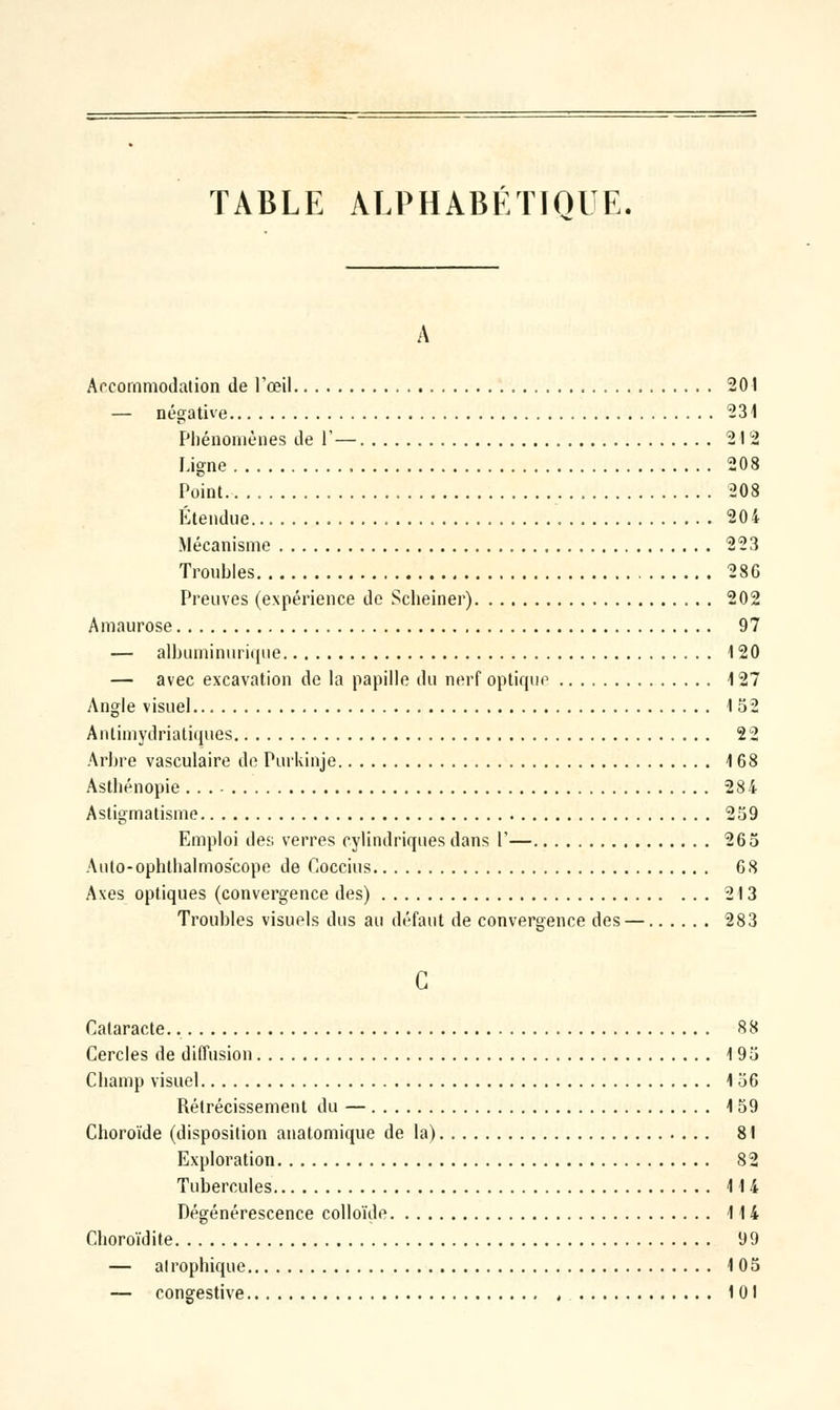 TABLE ALPHABÉTIQUE. Accommodation de Poeil 201 — négative 231 Phénomènes de 1' — 212 Ligne 208 Point 208 Étendue 204 Mécanisme 223 Troubles 28G Preuves (expérience de Scheiner) 202 Amaurose 97 — albuminurique 120 — avec excavation de la papille du nerf optique 127 Angle visuel 1 52 Antimydriatiques 22 Arbre vasculaire de Purkinje 168 Astbénopie 284 Astigmatisme 259 Emploi des verres cylindriques dans V— 265 Aiito-opblhalmos'cope de Coccius 68 Axes optiques (convergence des) 213 Troubles visuels dus au défaut de convergence des — 283 G Cataracte. 88 Cercles de diffusion 195 Champ visuel 1 56 Rétrécissement du — 159 Choroïde (disposition anatomique de la) 81 Exploration 82 Tubercules 114 Dégénérescence colloïde 114 Choroïdite 99 — alrophique 105 — congestive 101