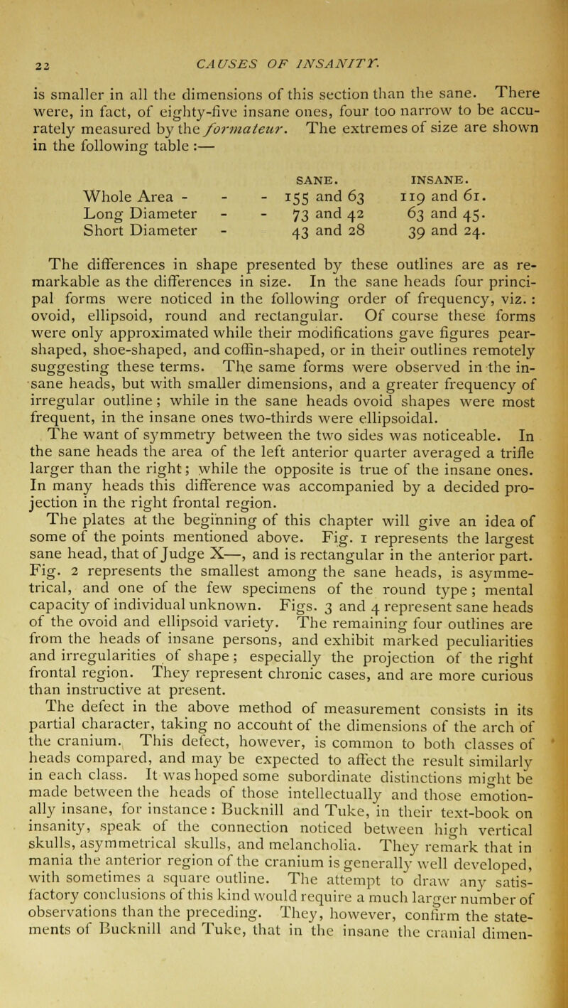 is smaller in all the dimensions of this section than the sane. There were, in fact, of eighty-five insane ones, four too narrow to be accu- rately measured by the formatenr. The extremes of size are shown in the following table :— SANE. INSANE. Whole Area - 155 and 63 119 and 61. Long Diameter - - 73 and 42 63 and 45. Short Diameter - 43 and 28 39 and 24. The differences in shape presented by these outlines are as re- markable as the differences in size. In the sane heads four princi- pal forms were noticed in the following order of frequency, viz.: ovoid, ellipsoid, round and rectangular. Of course these forms were only approximated while their modifications gave figures pear- shaped, shoe-shaped, and coffin-shaped, or in their outlines remotely suggesting these terms. The same forms were observed in the in- sane heads, but with smaller dimensions, and a greater frequency of irregular outline; while in the sane heads ovoid shapes were most frequent, in the insane ones two-thirds were ellipsoidal. The want of symmetry between the two sides was noticeable. In the sane heads the area of the left anterior quarter averaged a trifle larger than the right; while the opposite is true of the insane ones. In many heads this difference was accompanied by a decided pro- jection in the right frontal region. The plates at the beginning of this chapter will give an idea of some of the points mentioned above. Fig. 1 represents the largest sane head, that of Judge X—, and is rectangular in the anterior part. Fig. 2 represents the smallest among the sane heads, is asymme- trical, and one of the few specimens of the round type; mental capacity of individual unknown. Figs. 3 and 4 represent sane heads of the ovoid and ellipsoid variety. The remaining four outlines are from the heads of insane persons, and exhibit marked peculiarities and irregularities of shape; especially the projection of the right frontal region. They represent chronic cases, and are more curious than instructive at present. The defect in the above method of measurement consists in its partial character, taking no account of the dimensions of the arch of the cranium. This defect, however, is common to both classes of heads compared, and may be expected to affect the result similarly in each class. It was hoped some subordinate distinctions might be made between the heads of those intellectually and those emotion- ally insane, for instance: Bucknill and Tuke, in their text-book on insanity, speak of the connection noticed between hio-h vertical skulls, asymmetrical skulls, and melancholia. They remark that in mania the anterior region of the cranium is generally well developed, with sometimes a square outline. The attempt to draw any satis- factory conclusions of this kind would require a much larger number of observations than the preceding. They, however, confirm the state- ments of Bucknill and Tuke, that in the insane the cranial dimen-