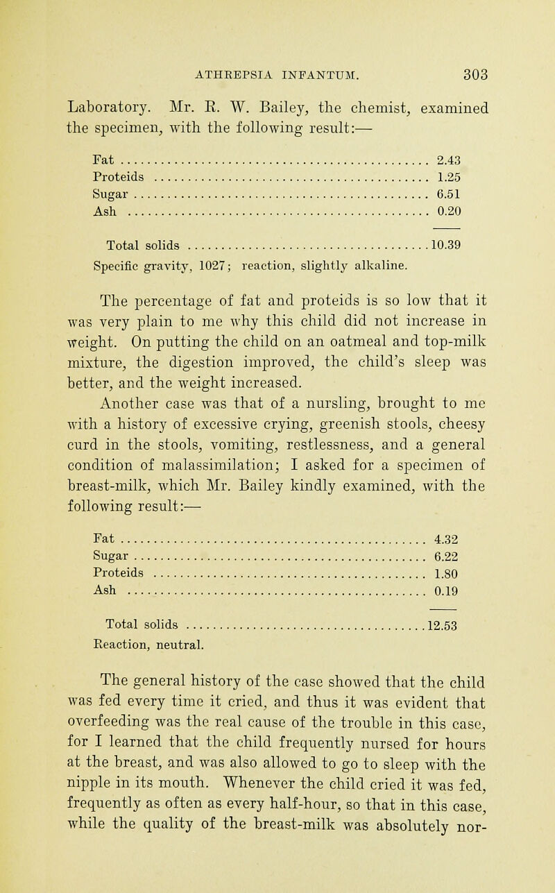 Laboratory. Mr. E. W. Bailey, the chemist, examined the specimen, with the following result:— Fat 2.43 Proteids 1.25 Sugar 6.51 Ash 0,20 Total solids 10.39 Specific gravity, 1027; reaction, slightly alkaline. The percentage of fat and proteids is so low that it was very plain to me why this child did not increase in weight. On putting the child on an oatmeal and top-milk mixture, the digestion improved, the child's sleep was better, and the weight increased. Another case was that of a nursling, brought to me with a history of excessive crying, greenish stools, cheesy curd in the stools, vomiting, restlessness, and a general condition of malassimilation; I asked for a specimen of breast-milk, which Mr. Bailey kindly examined, with the following result:— Fat 4.32 Sugar 6.22 Proteids 1.80 Ash 0.19 Total solids 12.53 Reaction, neutral. The general history of the case showed that the child was fed every time it cried, and thus it was evident that overfeeding was the real cause of the trouble in this case, for I learned that the child frequently nursed for hours at the breast, and was also allowed to go to sleep with the nipple in its mouth. Whenever the child cried it was fed, frequently as often as every half-hour, so that in this case, while the quality of the breast-milk was absolutely nor-