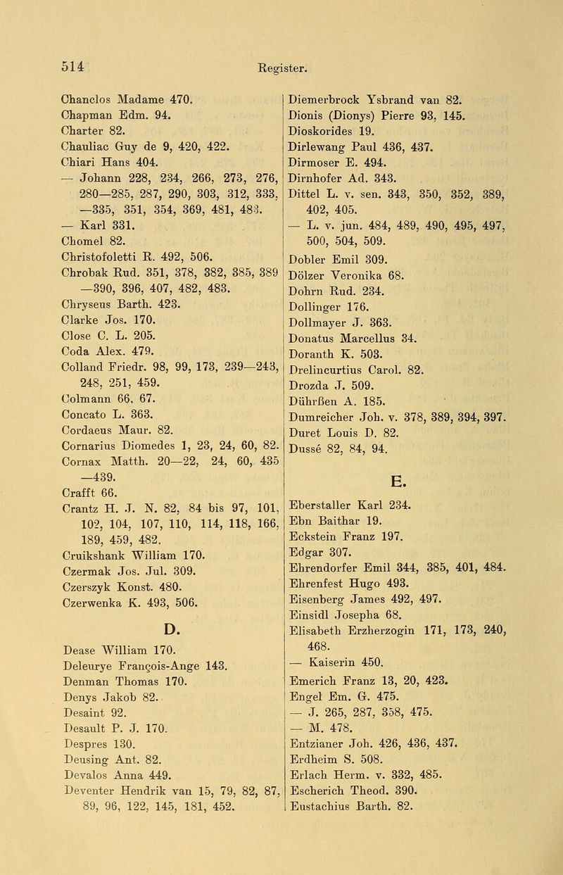Chanelos Madame 470. Chapman Edm. 94. Charter 82. Chauliac Guy de 9, 420, 422. Chiari Hans 404. — Johann 228, 234, 266, 273, 276, 280—285, 287, 290, 303, 312, 333, —335, 351, 354, 369, 481, 483. — Karl 331. Chomel 82. Christofoletti R. 492, 506. Chrobak Rud. 351, 378, 382, 385, 389 —390, 396, 407, 482, 483. Chryseus Barth. 423. Clarke Jos. 170. Close C. L. 205. Coda Alex. 479. Colland Friedr. 98, 99, 173, 239—243, 248, 251, 459. Colmann 66, 67. Concato L. 363. Cordaeus Maur. 82. Cornarius Diomedes 1, 23, 24, 60, 82. Cornax Matth. 20—22, 24, 60, 435 —439. Crafft 66. Crantz H. J. N. 82, 84 bis 97, 101, 102, 104, 107, 110, 114, 118, 166, 189, 459, 482. Cruikshank William 170. Czermak Jos. Jul. 309. Czerszyk Konst. 480. Czerwenka K. 493, 506. D. Dease William 170. Deleurye Frangois-Ange 143. Denman Thomas 170. Denys Jakob 82. Desaint 92. Desault P. J. 170. Despres 130. Deusing Ant. 82. Devalos Anna 449. Deventer Hendrik van 15, 79, 82, 87, 89, 96, 122, 145, 181, 452. Diemerbrock Ysbrand van 82. Dionis (Dionys) Pierre 93, 145. Dioskorides 19. Dirlewang Paul 436, 437. Dirmoser E. 494. Dirnhofer Ad. 343. Dittel L. v. sen. 343, 350, 352, 389, 402, 405. — L. v. jun. 484, 489, 490, 495, 497, 500, 504, 509. Dobler Emil 309. Dölzer Veronika 68. Dohrn Rud. 234. Dollinger 176. Dollmayer J. 363. Donatus Marcellus 34. Doranth K. 503. Drelincurtius Carol. 82. Drozda J. 509. Dührßen A. 185. Dumreicher Joh. v. 378, 389, 394, 397. Duret Louis D. 82. Dusse 82, 84, 94. E. Eberstaller Karl 234. Ebn Baithar 19. Eckstein Franz 197. Edgar 307. Ehrendorfer Emil 344, 385, 401, 484. Ehrenfest Hugo 493. Eisenberg James 492, 497. Einsidl Josepha 68. Elisabeth Erzherzogin 171, 173, 240, 468. — Kaiserin 450. Emerich Franz 13, 20, 423. Engel Em. G. 475. — J. 265, 287, 358, 475. — M. 478. Entzianer Joh. 426, 436, 437. Erdheim S. 508. Erlach Herrn, v. 332, 485. Escherich Theod. 390. Eustachius Barth. 82.