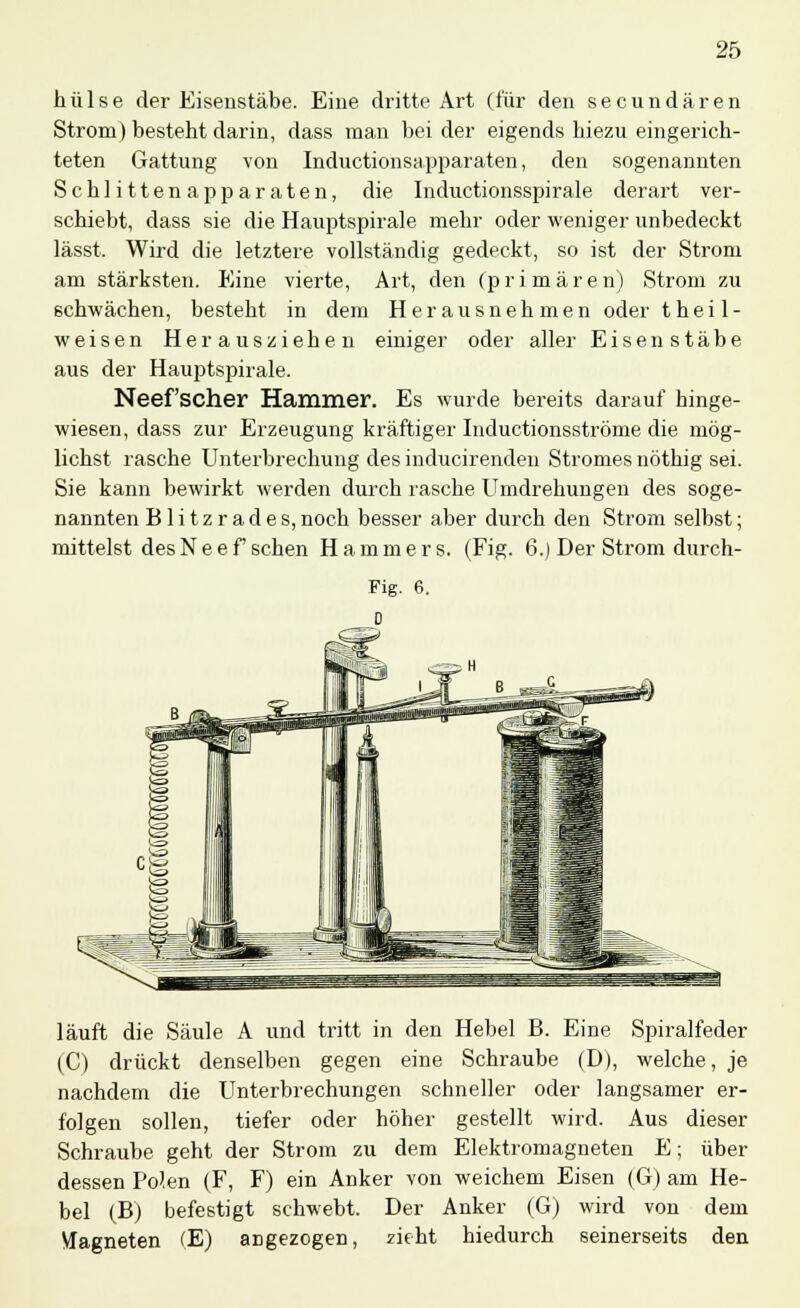 hülse der Eisenstäbe. Eine dritte Art (für den secundären Strom) besteht darin, dass man beider eigends hiezu eingerich- teten Gattung von Inductionsapparaten, den sogenannten Schlittenapparaten, die Inductionsspirale derart ver- schiebt, dass sie die Hauptspirale mehr oder weniger unbedeckt lässt. Wird die letztere vollständig gedeckt, so ist der Strom am stärksten. Eine vierte, Art, den (primären) Strom zu schwächen, besteht in dem Herausnehmen oder theil- weisen Herausziehen einiger oder aller Eisen stäbe aus der Hauptspirale. Neef scher Hammer. Es wurde bereits darauf hinge- wiesen, dass zur Erzeugung kräftiger Inductionsströme die mög- lichst rasche Unterbrechung des inducirenden Stromes nöthig sei. Sie kann bewirkt werden durch rasche Umdrehungen des soge- nannten Blitzrades,noch besser aber durch den Strom selbst; mittelst des Neef sehen Hammers. (Fig. 6.) Der Strom durch- Fig. 6. läuft die Säule A und tritt in den Hebel B. Eine Spiralfeder (C) drückt denselben gegen eine Schraube (D), welche, je nachdem die Unterbrechungen schneller oder langsamer er- folgen sollen, tiefer oder höher gestellt wird. Aus dieser Schraube geht der Strom zu dem Elektromagneten E; über dessen Polen (F, F) ein Anker von weichem Eisen (G)am He- bel (B) befestigt schwebt. Der Anker (G) wird von dem Magneten (E) angezogen, zieht hiedurch seinerseits den