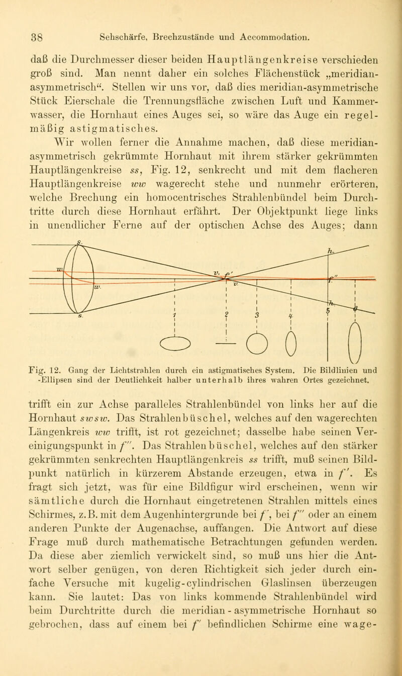 daß die Durchmesser dieser beiden Hauptlängenkreise verschieden groß sind. Man nennt daher ein solches Flächeustück „meridiau- asymmetrisch. Stellen wir uns vor, daß dies meridian-asymmetrische Stück Eierschale die Trennungsfläche zwischen Luft und Kammer- wasser, die Hornhaut eines Auges sei, so wäre das Auge ein regel- mäßig astigmatisches. Wir wollen ferner die Annahme machen, daß diese meridian- asymmetrisch gekrümmte Hornhaut mit ihrem stärker gekrümmten Hauptlängenkreise ss, Fig. 12, senkrecht und mit dem flacheren Hauptlängenkreise ww wagerecht stehe und nunmehr erörteren, welche Brechung ein homocentrisches Strahlenbündel beim Durch- tritte durch diese Hornhaut erfährt. Der Objektpunkt liege links in unendlicher Ferne auf der optischen Achse des Auges; dann Fig. 12. Gang der Lichtstrahlen durch ein astigmatisches System. Die Bildliuien und -Ellipsen sind der Deutlichkeit halber unterhalb ihres wahren Ortes gezeichnet. trifft ein zur Achse paralleles Strahlenbündel von links her auf die Hornhaut swsw. Das Strahlenbüschel, welches auf den wagerechten Längenkreis imo trifit, ist rot gezeichnet; dasselbe habe seinen Ver- einigungspunkt in f. Das Strahlenbüschel, welches auf den stärker gekrümmten senkrechten Hauptlängenkreis ss trifft, muß seinen Bild- punkt natürlich in kürzerem Abstände erzeugen, etwa in /. Es fragt sich jetzt, was für eine Bildfigur wird erscheinen, wenn wir sämtliche durch die Hornhaut eingetretenen Strahlen mittels eines Schirmes, z.B. mit dem Augenhintergrunde bei /', bei f oder an einem anderen Punkte der Augenachse, auffangen. Die Antwort auf diese Frage muß durch mathematische Betrachtungen gefunden werden. Da diese aber ziemlich verwickelt sind, so muß uns hier die Ant- wort selber genügen, von deren Richtigkeit sich jeder durcli ein- fache Versuche mit kugelig-cjdindrischen Glaslinsen überzeugen kann. Sie lautet: Das von links kommende Strahlenbündel wird beim Durchtritte durch die meridian - asymmetrische Hornhaut so gebrochen, dass auf einem bei f befindlichen Schirme eine wage-