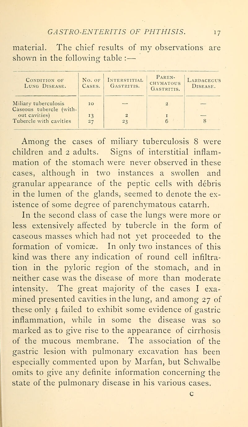 material. The chief results of my observations are shown in the following: table o Condition of Lung Disease. No. of Cases. Interstitial Gastritis. Paren- chymatous Gastritis. Lardacecus Disease. Miliary tuberculosis Caseous tubercle (with- out cavities) Tubercle with cavities 10 13 27 2 23 2 1 6 8 Among the cases of miliary tuberculosis 8 were children and 2 adults. Signs of interstitial inflam- mation of the stomach were never observed in these cases, although in two instances a swollen and granular appearance of the peptic cells with debris in the lumen of the glands, seemed to denote the ex- istence of some degree of parenchymatous catarrh. In the second class of case the lungs were more or less extensively affected by tubercle in the form of caseous masses which had not yet proceeded to the formation of vomicae. In only two instances of this kind was there any indication of round cell infiltra- tion in the pyloric region of the stomach, and in neither case was the disease of more than moderate intensity. The great majority of the cases I exa- mined presented cavities in the lung, and among 27 of these only \ failed to exhibit some evidence of gastric inflammation, while in some the disease was so marked as to give rise to the appearance of cirrhosis of the mucous membrane. The association of the gastric lesion with pulmonary excavation has been especially commented upon by Marfan, but Schwalbe omits to give any definite information concerning the state of the pulmonary disease in his various cases. c