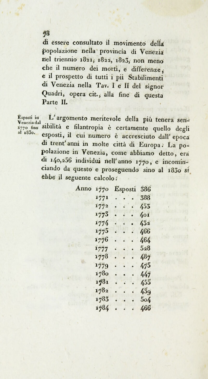 di essere consultato il movimento delk Popolazione nella provincia di Venezia nel triennio 1821, 1822, 1823, non meno che il numero dei morti, e differenze, e il prospetto di tutti i pii Stabilimenti di Venezia nella Tav. I e II del signor Quadri, opera cit., alla fine di questa Parte IL Esposi; m L'argomento meritevole della più tenera sen- Veneziadal ., ... r 3770 fina sibilita e filantropia è certamente quello degli esposti, il cui numero è accresciuto dall' epoca di trent'anni in molte città di Europa. La po- polazione in Venezia, come abbiamo detto, era di 1^0,256 individui nell'anno 1770, e incomin- ciando da questo e proseguendo sino al i83o si ehbé il seguente calcolo: Anno 1770 Esposti 386 1771 1772 1773 1774 i775 1776 1777 1778 *779 1780 i?8i 1782 1783 1784 388 453 4oi 432 466 464 528 487 47'5 447 455 439 5o4 466