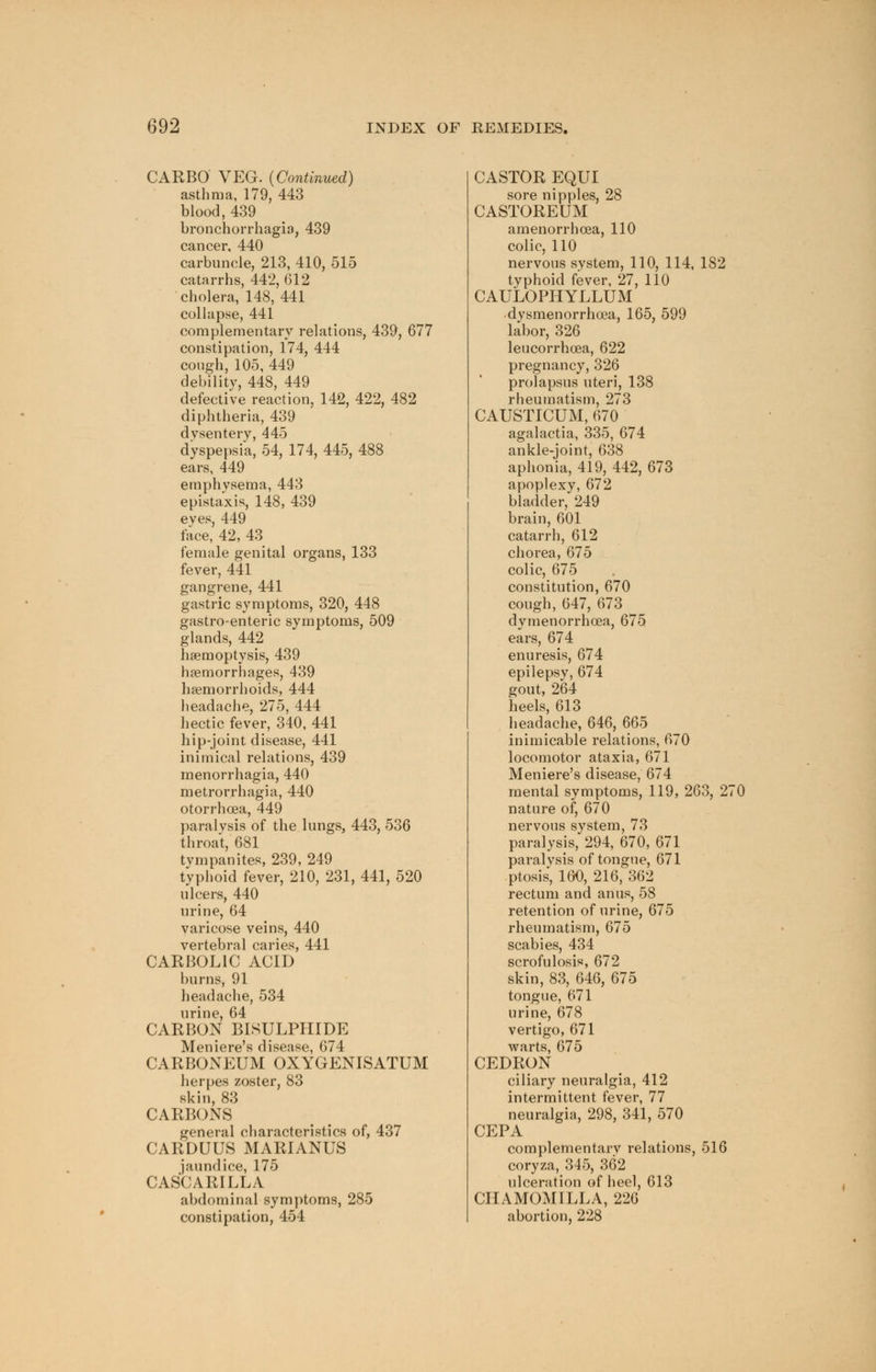 CARBO VEG. {Continued) asthma, 179, 443 blood, 439 bronchorrhagia, 439 cancer, 440 carbuncle, 213, 410, 515 catarrhs, 442, 612 cholera, 148, 441 collapse, 441 complementary relations, 439, 677 constipation, 174, 444 cough, 105, 449 debilitv, 448, 449 defective reaction, 142, 422, 482 diphtheria, 439 dysentery, 445 dyspepsia, 54, 174, 445, 488 ears, 449 emphysema, 443 epistaxis, 148, 439 eyes, 449 face, 42, 43 female genital organs, 133 fever, 441 gangrene, 441 gastric symptoms, 320, 448 gastro-enteric symptoms, 509 glands, 442 haemoptysis, 439 haemorrhages, 439 haemorrhoids, 444 headache, 275, 444 hectic fever, 340, 441 hip-joint disease, 441 inimical relations, 439 menorrhagia, 440 metrorrhagia, 440 otorrhoea, 449 paralysis of the lungs, 443, 536 throat, 681 tympanites, 239, 249 typhoid fever, 210, 231, 441, 520 ulcers, 440 urine, 64 varicose veins, 440 vertebral caries, 441 CARBOLIC ACID burns, 91 headache, 534 urine, 64 CARBON BISULPHIDE Meniere's disease, 674 CARBONEUM OXYGENISATUM herpes zoster, 83 skin, 83 CARBONS general characteristics of, 437 CARDUUS MARIANUS jaundice, 175 CASCARILLA abdominal symptoms, 285 constipation, 454 CASTOR EQUI sore nipples, 28 CASTOREUM amenorrhcea, 110 colic, 110 nervous system, 110, 114, 182 typhoid fever, 27, 110 CAULOPHYLLUM -dysmenorrhea, 165, 599 labor, 326 leucorrhcea, 622 pregnancy, 326 prolapsus uteri, 138 rheumatism, 273 CAUSTICUM, 670 agalactia, 335, 674 ankle-joint, 638 aphonia, 419, 442, 673 apoplexy, 672 bladder, 249 brain, 601 catarrh, 612 chorea, 675 colic, 675 constitution, 670 cough, 647, 673 dymenorrhcea, 675 ears, 674 enuresis, 674 epilepsy, 674 gout, 264 heels, 613 headache, 646, 665 inirnicable relations, 670 locomotor ataxia, 671 Meniere's disease, 674 mental symptoms, 119, 263, 270 nature of, 670 nervous system, 73 paralysis, 294, 670, 671 paralysis of tongue, 671 ptosis, 160, 216, 362 rectum and anus, 58 retention of urine, 675 rheumatism, 675 scabies, 434 scrofulosis, 672 skin, 83, 646, 675 tongue, 671 urine, 678 vertigo, 671 warts, 675 CEDRON ciliary neuralgia, 412 intermittent fever, 77 neuralgia, 298, 341, 570 CEPA complementary relations, 516 coryza, 345, 362 ulceration of heel, 613 CHAMOMILE A, 226 abortion, 228