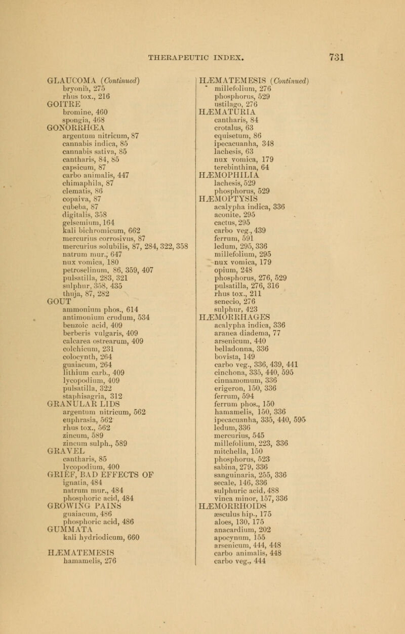 GLAUCOMA (Continued) bryonia, 275 rhus tox., 216 GOITRE bromine, 460 spongia, 468 GONORRHCEA argentum nitricum, 87 cannabis indica, 85 cannabis sativa, 85 cantharis, 84, 85 capsicum, 87 carbo animalis, 447 chimaphila, 87 clematis, 86 copaiva, 87 cubeba, 87 digitalis, 358 gelsemium, 164 kali bichromicum, 662 mercurius oorrosivus, 87 mercurius solubilis, 87, 284, 322, 358 natrum nmr., 647 mix vomica, 180 petroselinum, 86, 359, 407 Pulsatilla, 283, 321 sulphur, 358, 435 thuja, 87, 282 GOUT ammonium phos., 614 antimonium crudum, 534 benzoic acid, 409 berberis vulgaris, 409 calcarea ostrearum, 409 colchicum, 231 colocynth, 264 guaiacum, 264 lithium carb., 409 lycopodium, 409 Pulsatilla, 322 staphisagria, 312 GRANULAR LIDS argentum nitricum, 562 euphrasia, 562 rhus tox., 562 zincum, 589 zincum sulph., 589 GRAVEL cantharis, 85 lycopodium, 400 GRIEF, BAD EFFECTS OF ignatia, 484 natrum raur., 484 phosphoric acid, 484 GROWING PAINS guaiacum, 486 phosphoric acid, 486 GUMMATA kali hydriodicum, 660 HaEMATEMESLS hamamelis, 276 ELEMATEMESIS {Continued) millefolium, 276 phosphorus, 529 ustilago, 276 HEMATURIA cantharis, 84 crotalus, 63 equisetum, 86 ipecacuanha, 348 lachesis, 63 nux vomica, 179 terebinthina, 64 HAEMOPHILIA lachesis, 529 phosphorus, 529 HAEMOPTYSIS acalypha indica, 336 aconite, 295 cactus, 295 carbo veg., 439 ferrum, 591 ledum, 295, 336 millefolium, 295 nux vomica, 179 opium, 248 phosphorus, 276, 529 Pulsatilla, 276, 316 rhus tox., 211 senecio, 276 sulphur, 423 HAEMORRHAGES acalypha indica, 336 aranea diadema, 77 arsenicum, 440 belladonna, 336 bovista, 149 carbo veg., 336, 439, 441 cinchona, 335, 440, 595 cinnamomum, 336 erigeron, 150, 336 ferrum, 594 ferrum phos., 150 hamamelis, 150, 336 ipecacuanha, 335, 440, 595 ledum, 336 mercurius, 545 millefolium, 223, 336 mitchella, 150 phosphorus, 523 sabina, 279, 336 sanguinaria, 255, 336 secale, 146, 336 sulphuric acid, 488 vinca minor, 157, 336 Haemorrhoids sesculus hip., 175 aloes, 130, 175 anacardium, 202 apocynum, 155 arsenicum, 444, 448 carbo animalis, 448 carbo veg., 444