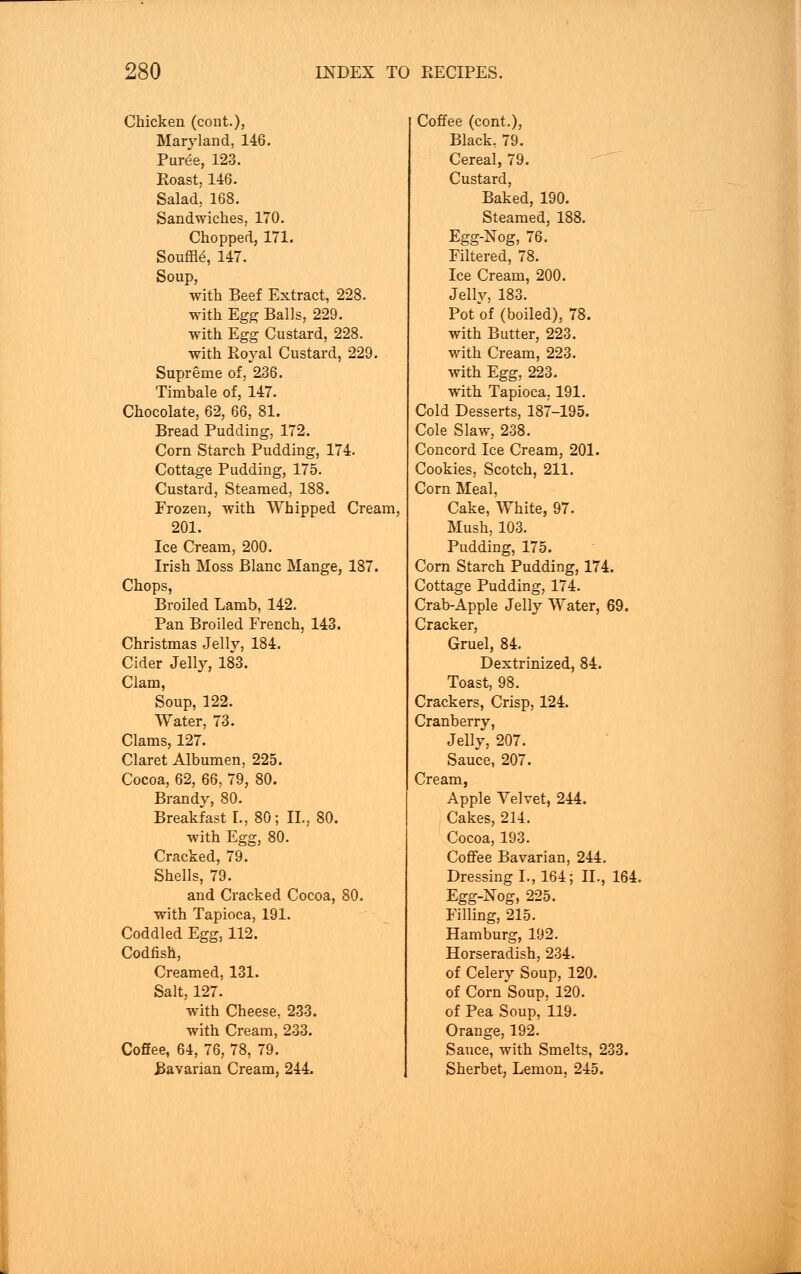 Chicken (cont.), Maryland, 146. Puree, 123. Eoast, 146. Salad, 168. Sandwiches, 170. Chopped, 171. Souffle, 147. Soup, with Beef Extract, 228. with Egg Balls, 229. with Egg Custard, 228. with Royal Custard, 229. Supreme of, 236. Timbale of, 147. Chocolate, 62, 66, 81. Bread Pudding, 172. Corn Starch Pudding, 174. Cottage Pudding, 175. Custard, Steamed, 188. Frozen, with Whipped Cream, 201. Ice Cream, 200. Irish Moss Blanc Mange, 187. Chops, Broiled Lamb, 142. Pan Broiled French, 143. Christmas Jellv, 184. Cider Jelly, 183. Clam, Soup, 122. Water, 73. Clams, 127. Claret Albumen, 225. Cocoa, 62, 66, 79, 80. Brandy, 80. Breakfast I., 80; II., 80. with Egg, 80. Cracked, 79. Shells, 79. and Cracked Cocoa, 80. with Tapioca, 191. Coddled Egg, 112. Codfish, Creamed, 131. Salt, 127. with Cheese, 233. with Cream, 233. Coffee, 64, 76, 78, 79. Bavarian Cream, 244. Coffee (cont.), Black, 79. Cereal, 79. Custard, Baked, 190. Steamed, 188. Egg-Nog, 76. Filtered, 78. Ice Cream, 200. Jelly, 183. Pot of (boiled), 78. with Butter, 223. with Cream, 223. with Egg, 223. with Tapioca, 191. Cold Desserts, 187-195. Cole Slaw, 238. Concord Ice Cream, 201. Cookies, Scotch, 211. Corn Meal, Cake, White, 97. Mush, 103. Pudding, 175. Corn Starch Pudding, 174. Cottage Pudding, 174. Crab-Apple Jelly Water, 69. Cracker, Gruel, 84. Dextrinized, 84. Toast, 98. Crackers, Crisp, 124. Cranberry, Jelly, 207. Sauce, 207. Cream, Apple Velvet, 244. Cakes, 214. Cocoa, 193. Coffee Bavarian, 244. Dressing I., 164; II., 164. Egg-Nog, 225. Filling, 215. Hamburg, 192. Horseradish, 234. of Celery Soup, 120. of Corn Soup, 120. of Pea Soup, 119. Orange, 192. Sauce, with Smelts, 233. Sherbet, Lemon, 245.