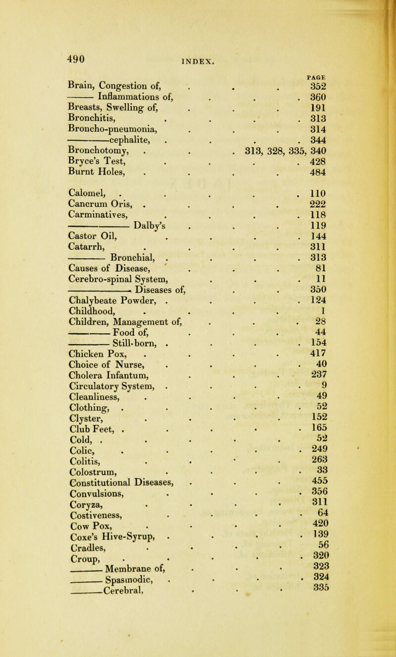 Brain, Congestion of, Inflammations of, Breasts, Swelling of, Bronchitis, Broncho-pneumonia, cephalite, Bronchotomy, Bryce's Test, Burnt Holes, Calomel, Cancrum Oris, Carminatives, Dalby': Castor Oil, Catarrh, Bronchial, Causes of Disease, Cerebro-spinal System, ■ Diseases of, Chalybeate Powder, Childhood, Children, Management of, Food of, Still-born, Chicken Pox, Choice of Nurse, Cholera Infantum, Circulatory System, Cleanliness, Clothing, . Clyster, Club Feet, . Cold, . Colic, Colitis, Colostrum, Constitutional Diseases, Convulsions, Coryza, Costiveness, Cow Pox, Coxe's Hive-Syrup, Cradles, Croup, - Membrane of, , Spasmodic, Cerebral, PAGE 352 . 360 191 . 313 314 . 344 313, 328, 335, 340 . 428 484 . 110 222 . 118 119 . 144 311 . 313 81 . 11 350 . 124 1 . 28 44 . 154 417 . 40 237 9 49 . 52 152 . 165 52 . 249 263 . 33 455 . 356 311 . 64 420 . 139 56 . 320 323 . 324 335